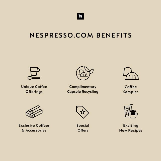 Nespresso Capsules Vertuo, Double Espresso , Dark Roast Espresso Coffee, 30-Count Coffee Pods, Brews 2.7oz.: Scuro