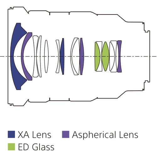 Sony  E-Mount Camera Lens: FE 24-70 mm F2.8 G Master Full Frame Standard Zoom Lens Black: SEL1635GM