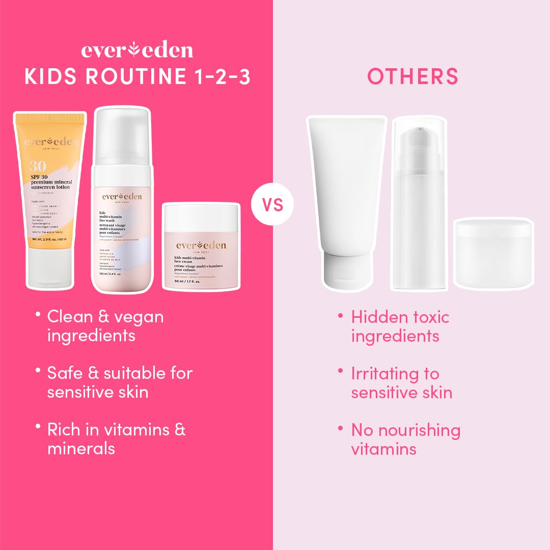 Evereden Daily 1-2-3 Routine Bundle: Clean & Vegan Skin Care Set for Kids - Hydrating & Nourishing Tween Skincare Set with Multi-Vitamin Face Wash, Face Cream, Lotion, & SPF 30 Mineral Sunscreen: Melon