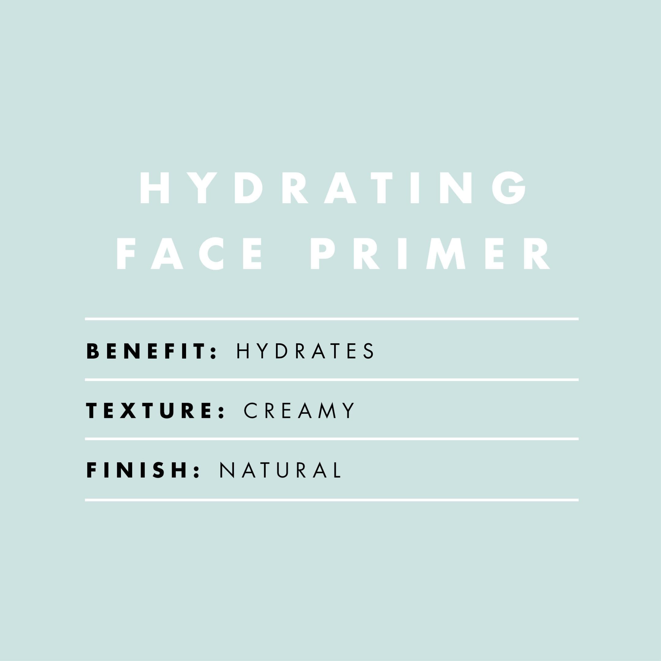 e.l.f. Hydrating Face Primer, Makeup Primer For Flawless, Smooth Skin & Long-Lasting Makeup, Fills In Pores & Fine Lines, Vegan & Cruelty-free, Small: 1.01 Fl Oz (Pack of 1)
