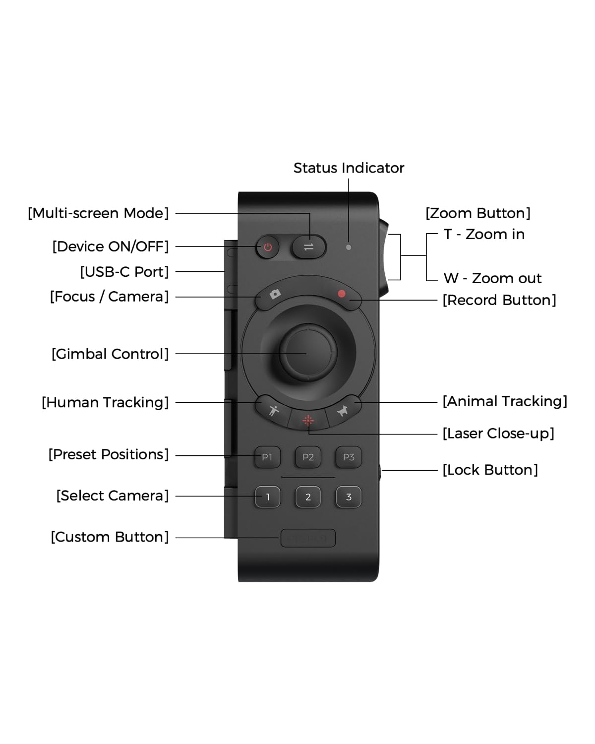 OBSBOT  NDI Streaming Camera 4K, AI Tracking PTZ Camera with Intelligent APP, Gesture Control, HDMI/USB-C/Wireless Webcam, Video Camera Live Stream for YouTube, Chruch, Worship, Creator, etc.: Tail Air+Remote