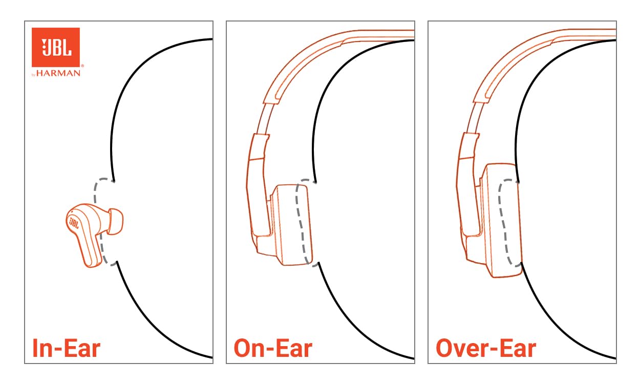 JBL Tune 510BT - Bluetooth headphones with up to 40 hours battery, microphone for call, foldable and comfortable, Android and iOs compatible (White) thumbnail 2
