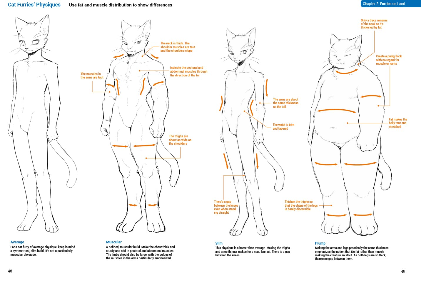 How to Draw Manga Furries: The Complete Guide to Anthropomorphic Fantasy Characters (750 illustrations)