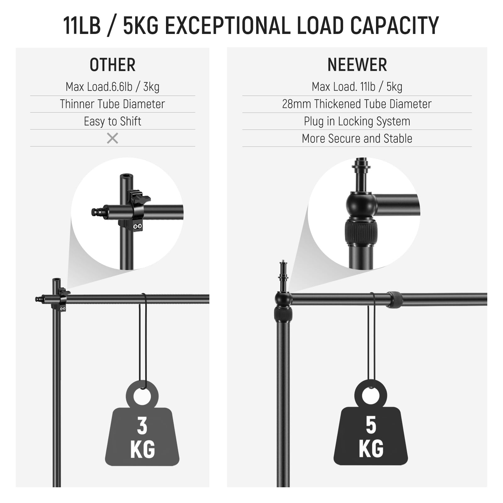 NEEWER Overhead Camera Mount Rig with 2 Ball Heads, Super Clamp/Mobile Phone Holder/Camera Desk Mount, Multi Device Mount, Platform Overhead Tripod, Adjustable Height Width, Max Load 12 kg, NK002: Overhead Rig with 2 C Clamp Stand