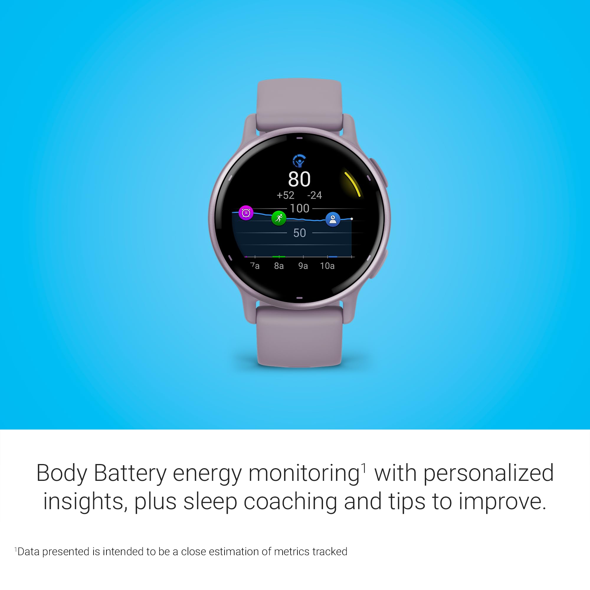 Garmin vívoactive 5, Health and Fitness GPS Smartwatch, AMOLED Display, Up to 11 Days of Battery,