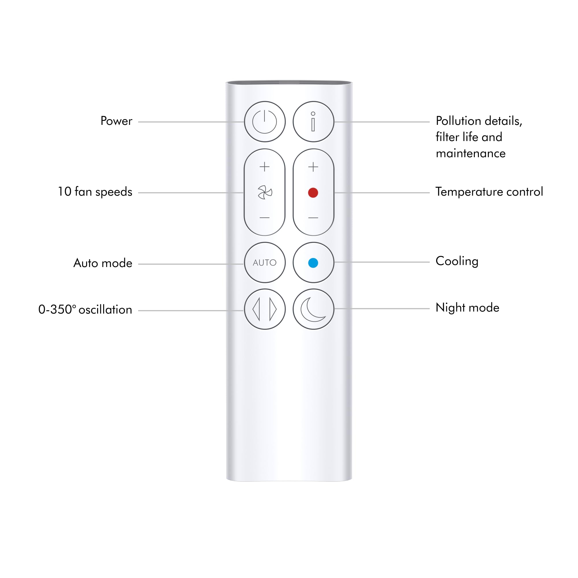 Dyson Purifier Hot+Cool™ Gen1  - Purifying Fan Heater (White): HP10
