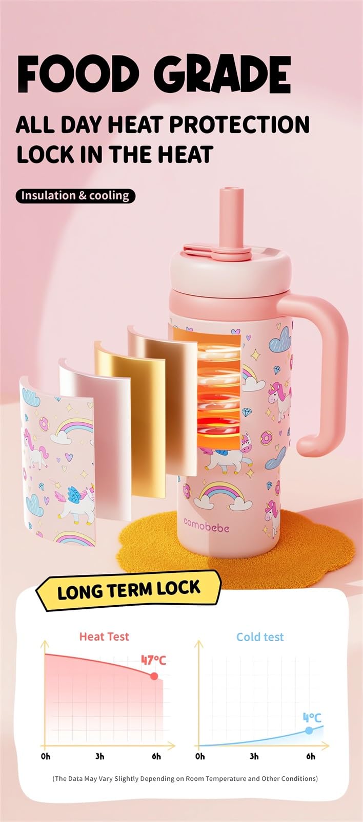 Stainless Steel Whale Fountain Tumbler with Handle 2025 Drinking Cup with Whale Squirt Insulated Travel Tumblers Kids Weighted Sippy Cup No Spill Cute Water Bottle with Lids and Straws Leak Proof ()