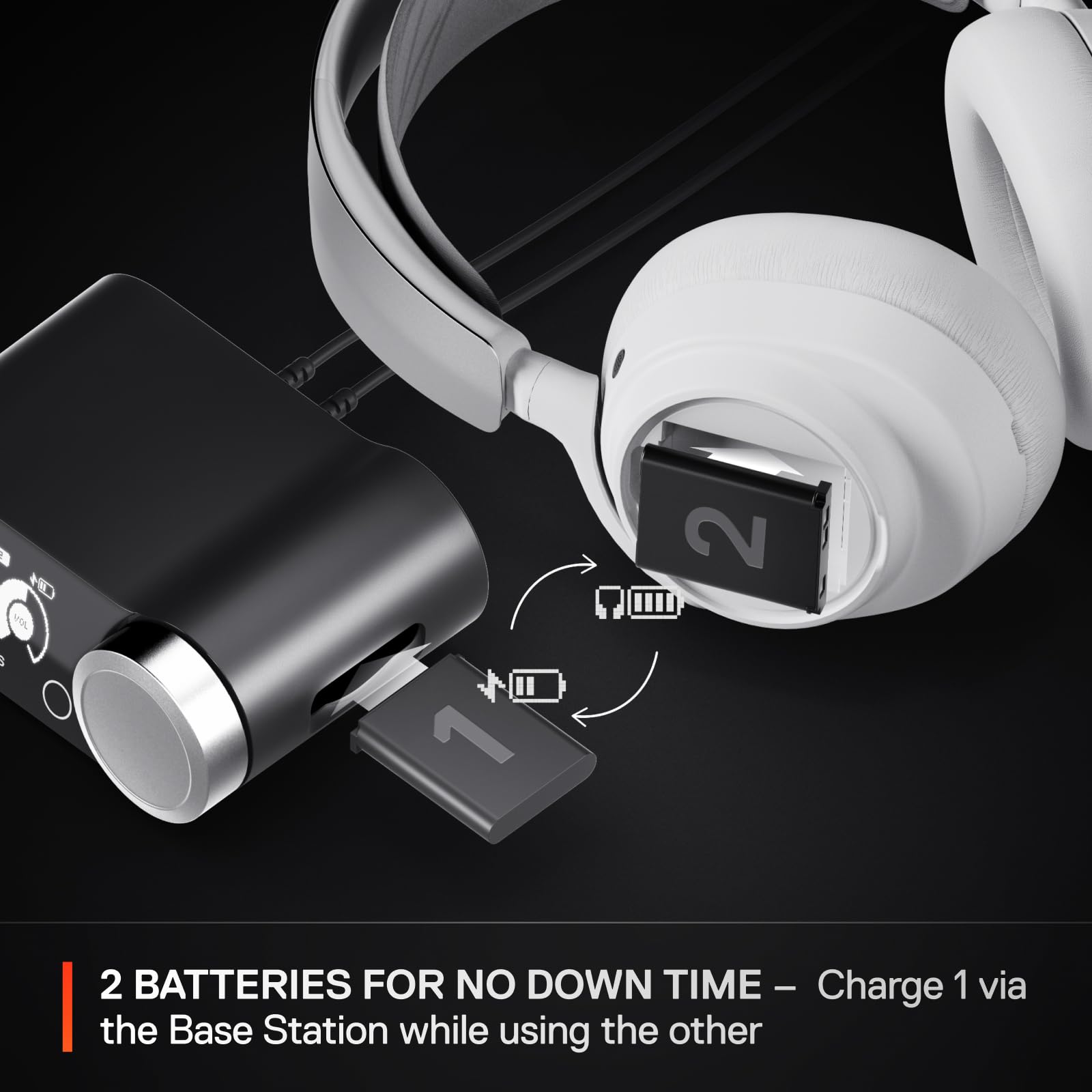 SteelSeries Arctis Nova Pro Wireless Xbox Multi-System Gaming Headset - Neodymium Magnetic Drivers - Active Noise Cancellation - Infinity Power System - Xbox, PC, PS5, PS4, Switch, Mobile - White: Xbox White