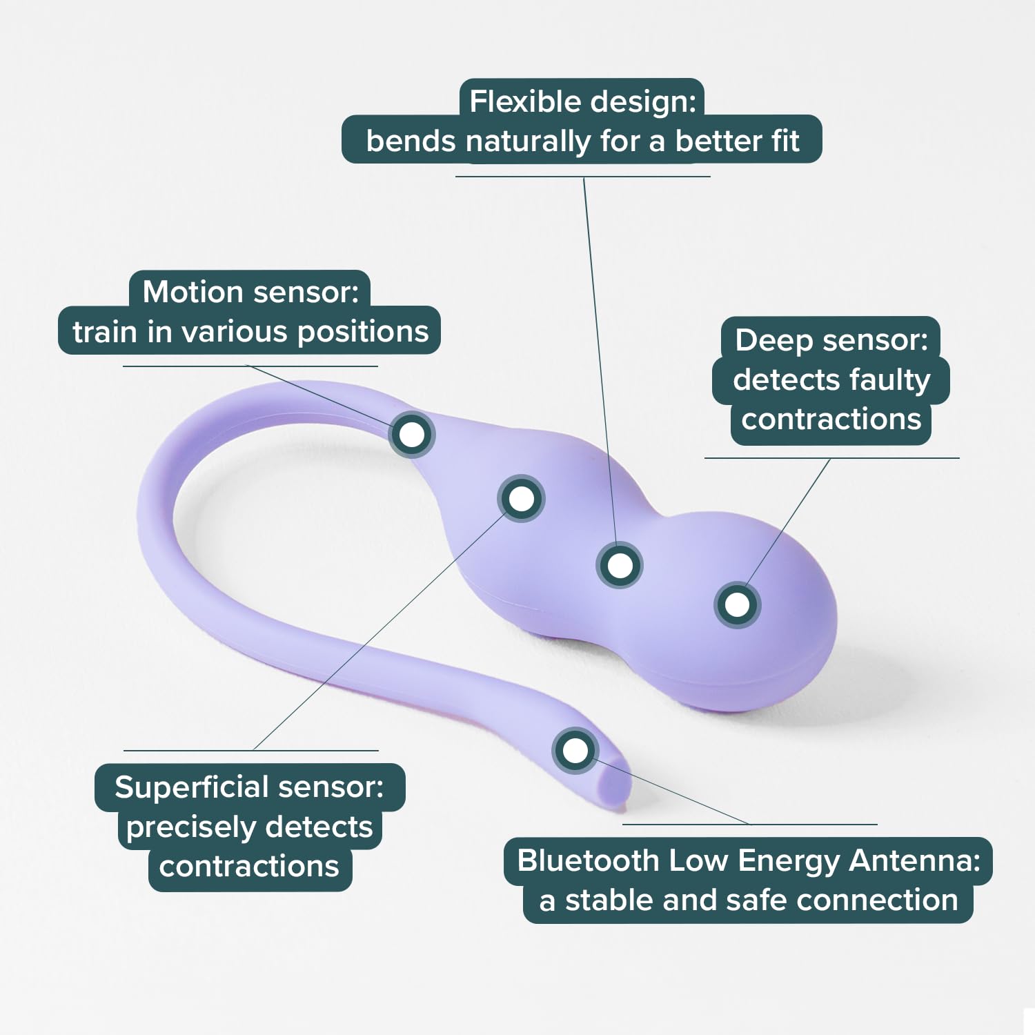 Perifit Care + | Pelvic Floor Exerciser with App | Kegel Trainer | Strengthen Your Pelvic Floor, get Better Bladder Control, Stronger Pelvic Support