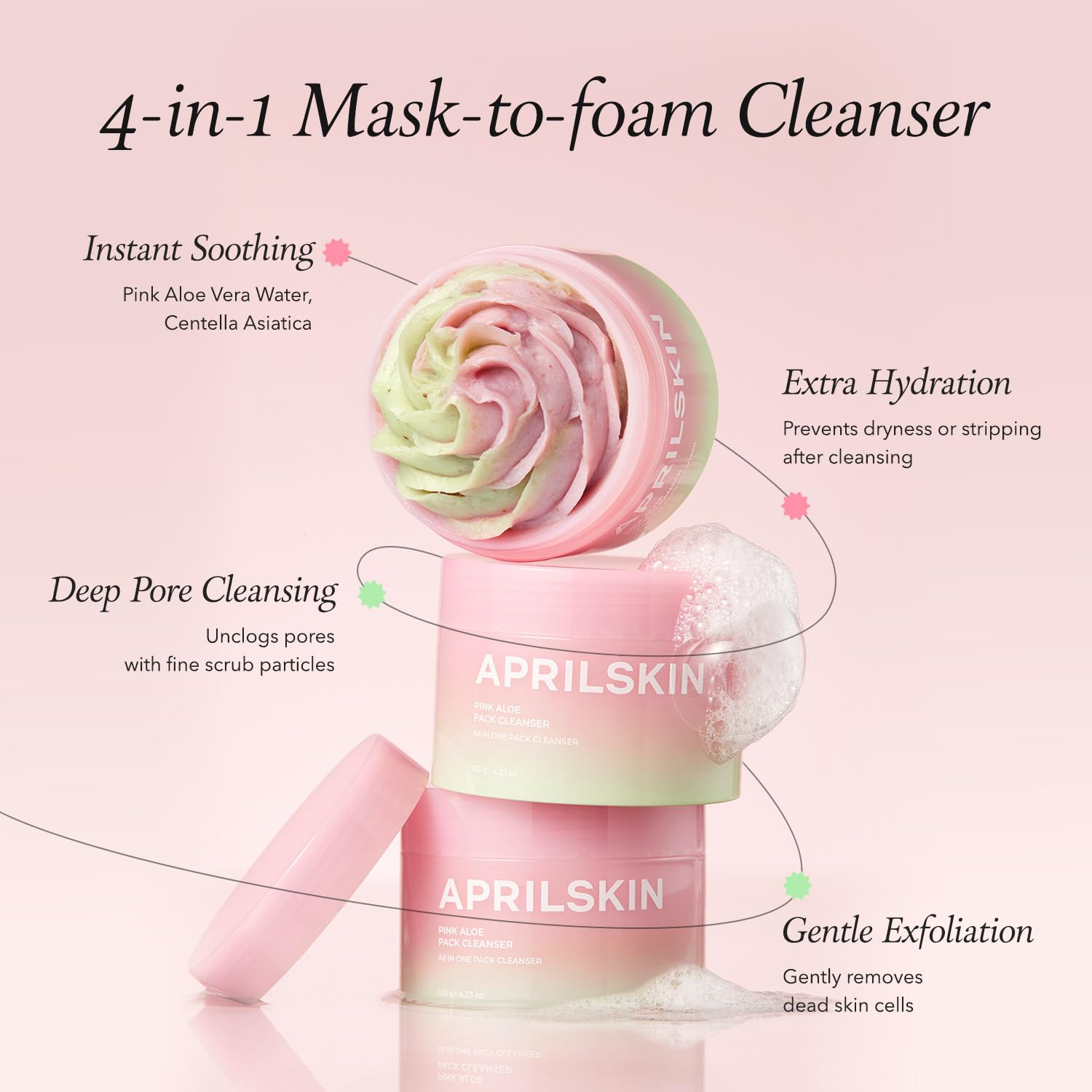 APRILSKIN Pink Aloe Facial Polish Cleanser | Gentle Exfoliation with Mungbean & Soybean Scrub | Removes Waterproof Makeup & Sunscreen | Non-Comedogenic Cleanser for All Skin Types | Korean Skincare: APRILSKIN Pink Aloe Facial Polish Cleanser | Gentle Exfoliation with Mungbean & Soybean Scrub | Removes Waterproof Makeup & Sunscreen | Non-Comedogenic Cleanser for All Skin Types | Korean Skincare