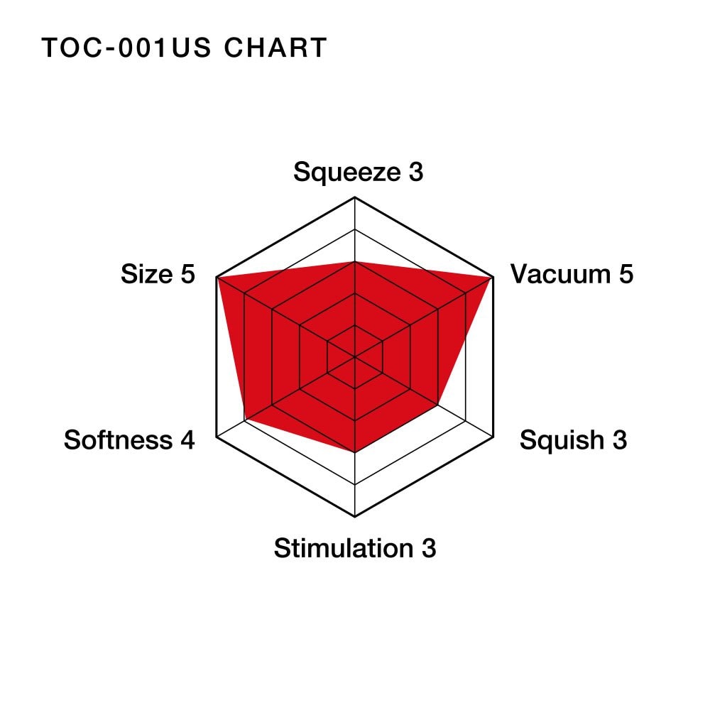 TENGA TOC-001US Ultra-Size Deep Throat Male Masturbator Cup with Powerful Suction
