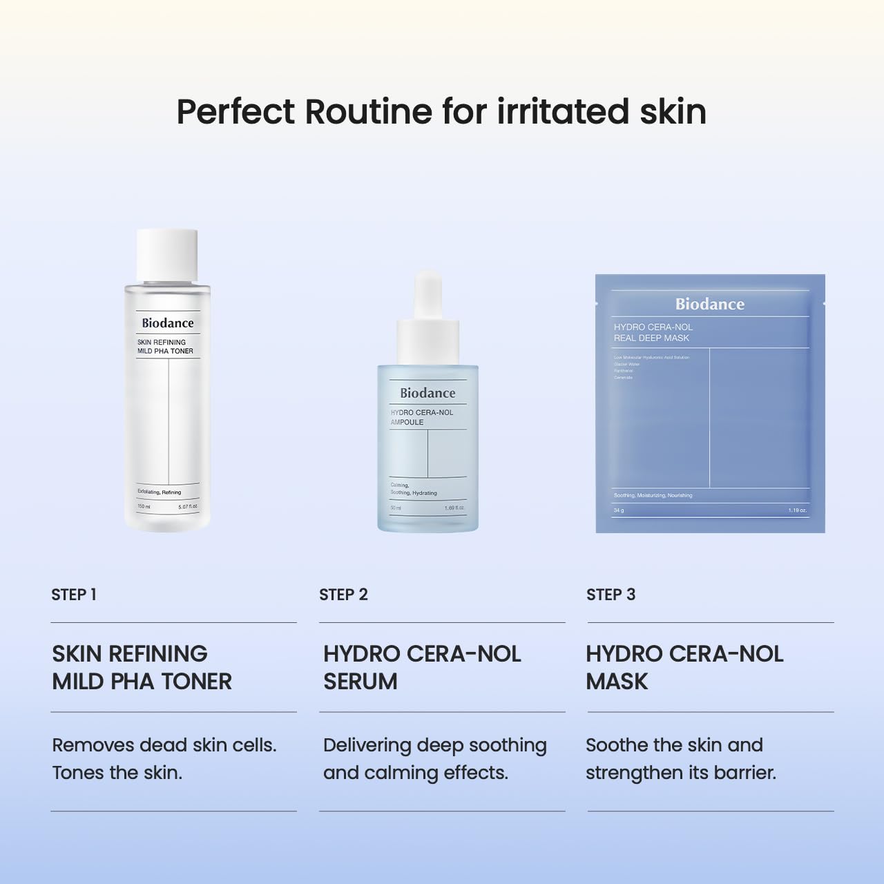 BIODANCE Hydro Cera-nol Real Deep Mask, Overnight Hydrogel Mask, Hydrating Facial Mask For Sensitive Skin, Redness Reducing & Quick Soothing Effect, 1.19oz(34g) x 4ea: 4 Count (Pack of 1) Cera-nol Mask