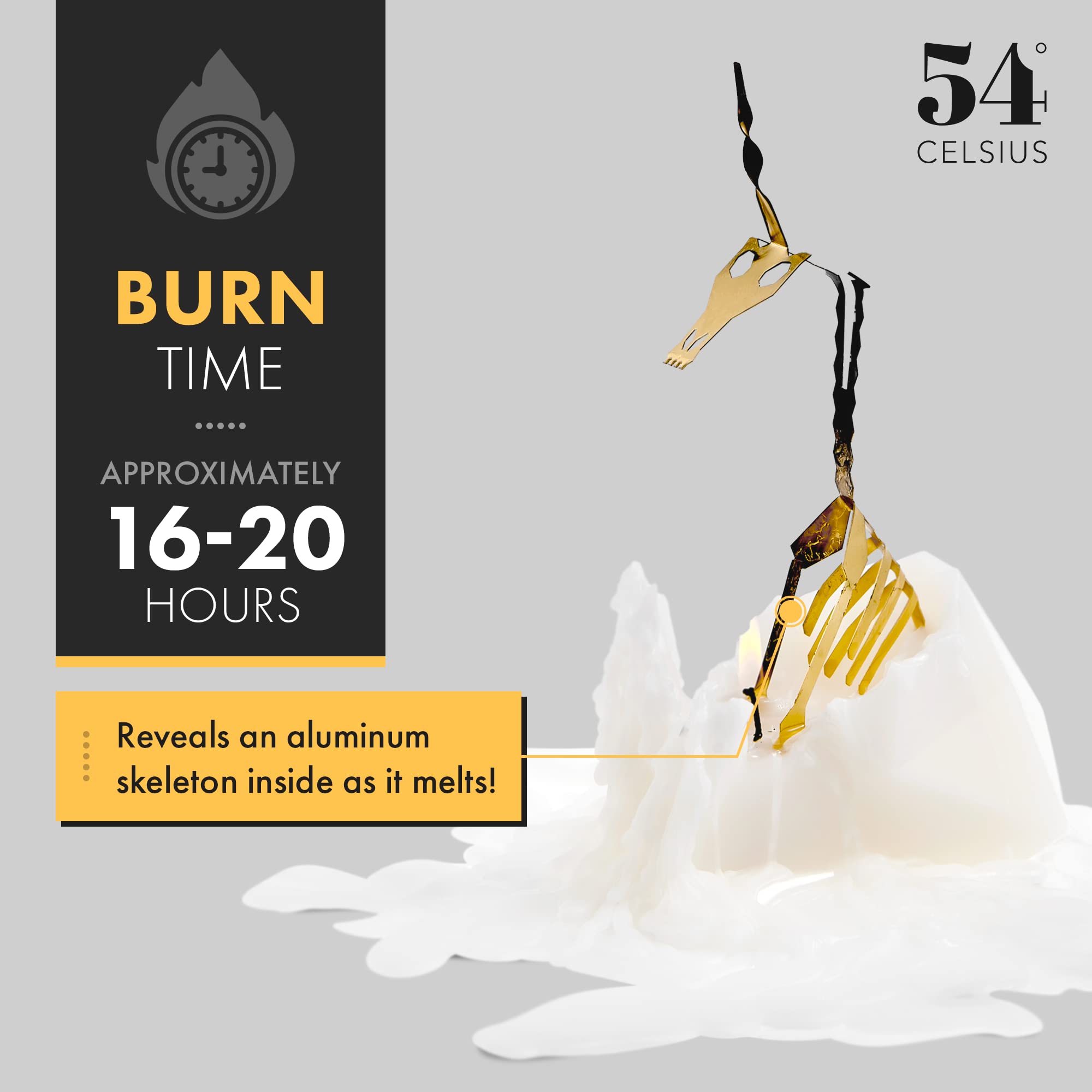 PyroPet Einar Unicorn Candle (White, Scented) - Metallic Skeleton | Halloween Decor | Gift for Unicorn Fans | 16-Hr Burn | 5.1x2.6x8 in