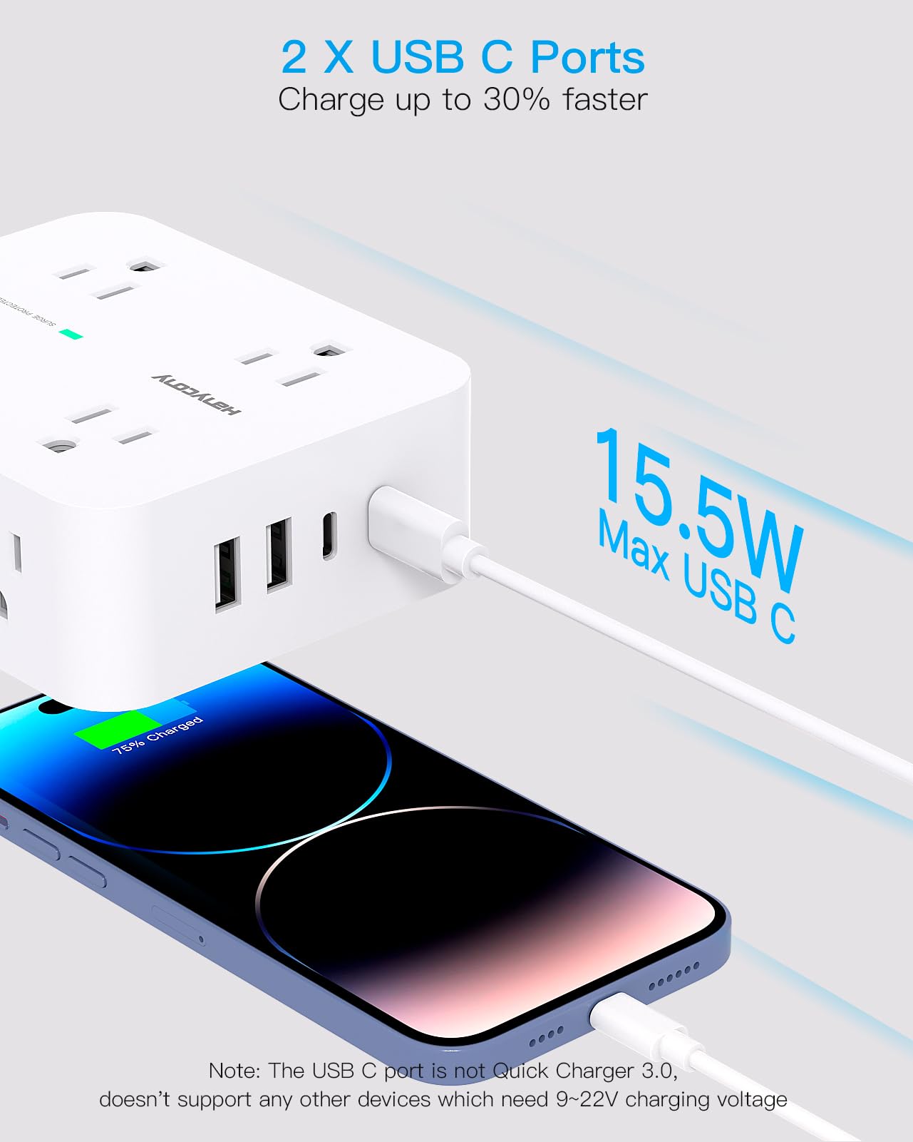 Surge Protector Power Strip - HANYCONY 8 Outlets 4 USB (2 USB C) Charging Ports, Multi Plug Outlet Extender, 5Ft Braided Extension Cord, Flat Plug Wall Mount Desk Charging Station for Home Office ETL: 10Ft White
