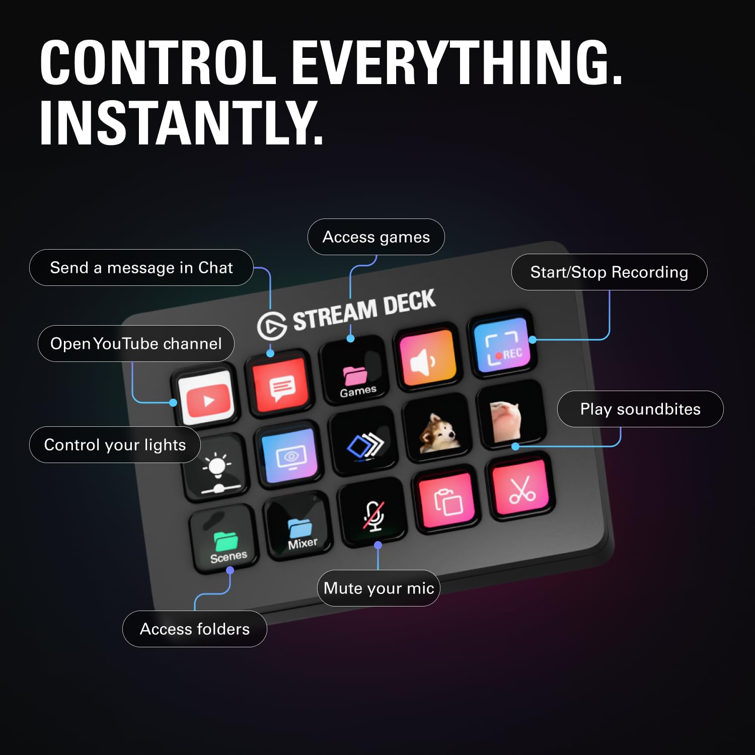Elgato Stream Deck MK.2 – Studio Controller, 15 macro keys, trigger actions in apps and software like OBS, Twitch, ​YouTube and more, works with Mac and PC: Black