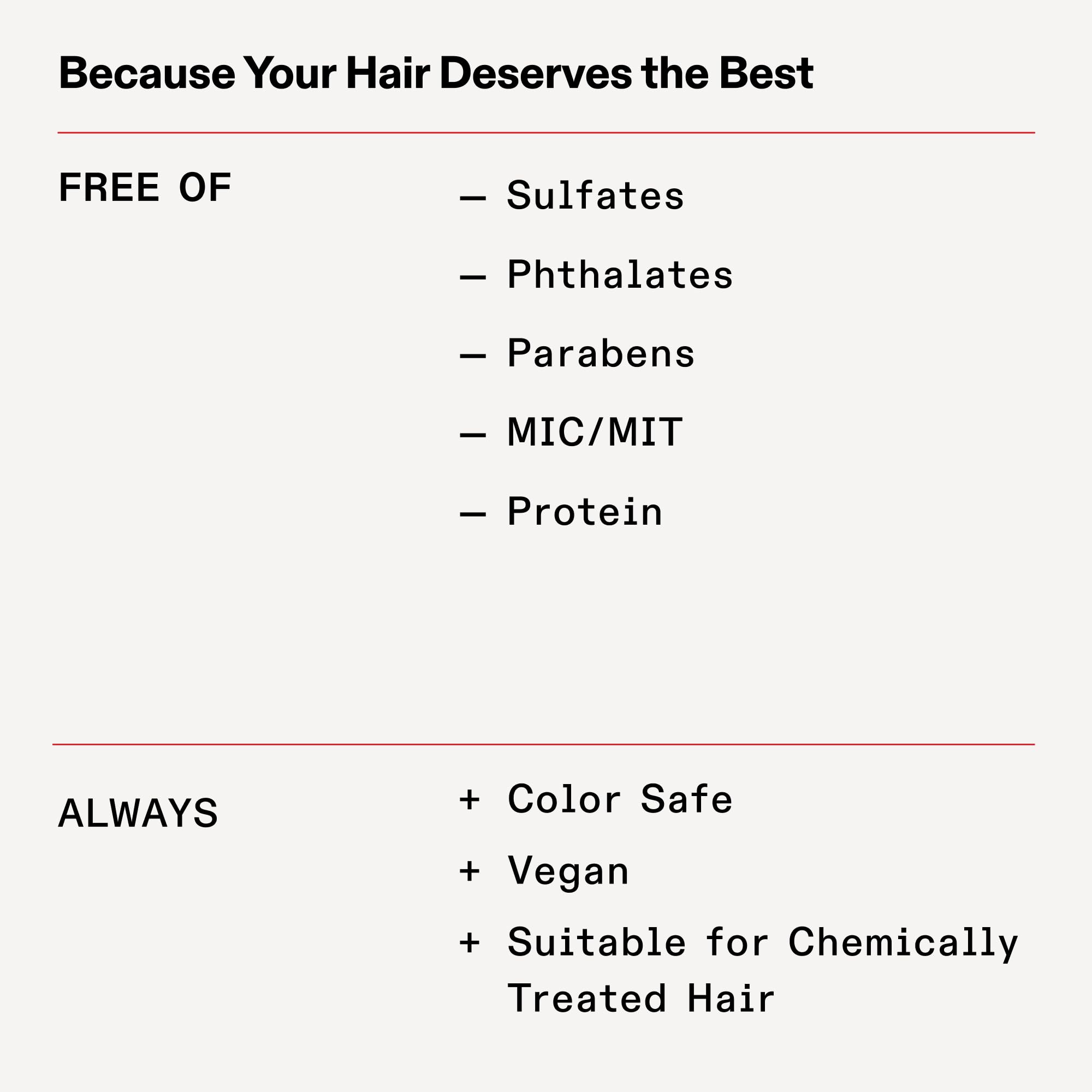 Olaplex Women's No.8 Bond Intense Moisture Mask: White 3.3 Fl Oz (Pack of 1)
