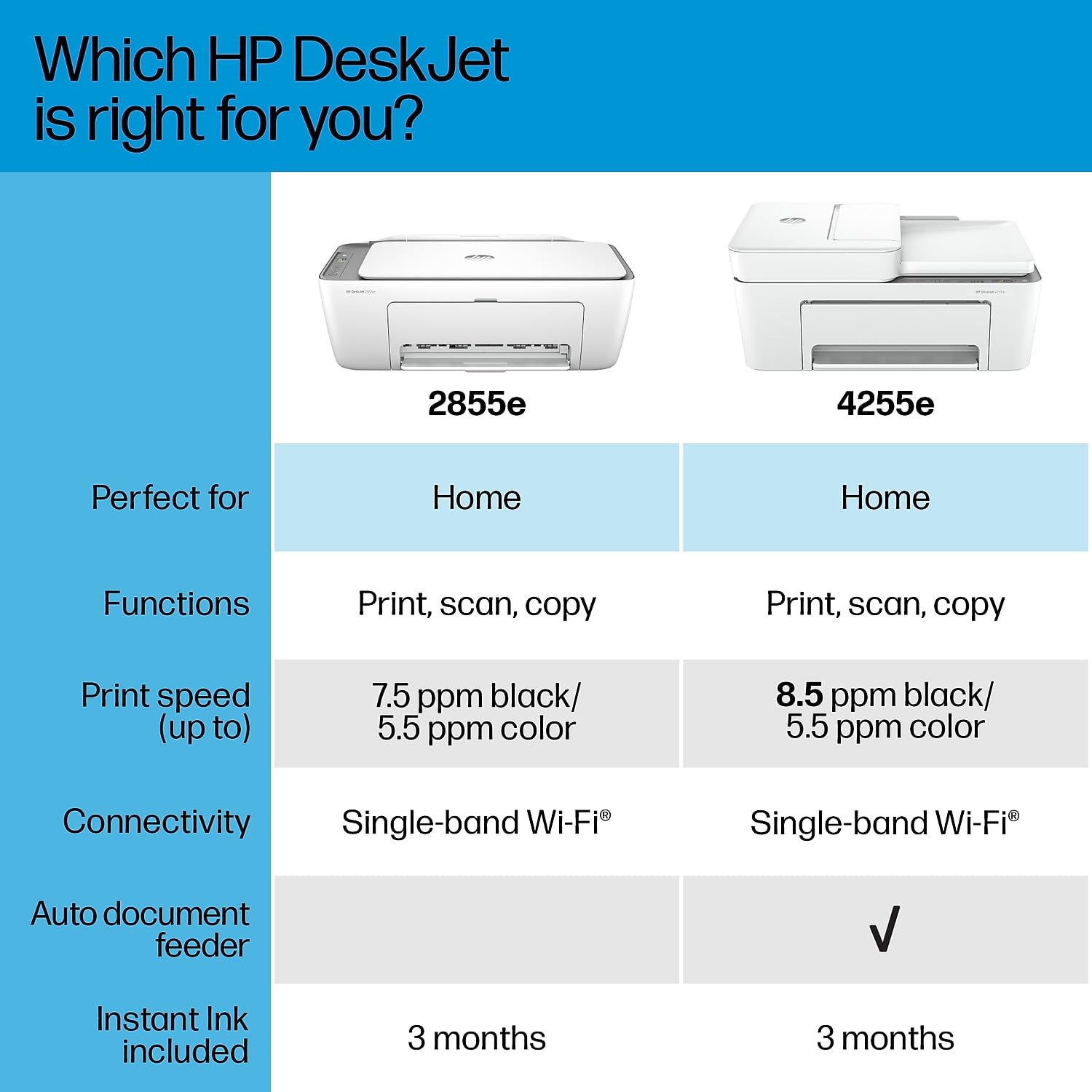 HP DeskJet 2855e Wireless All-in-One Color Inkjet Printer, Scanner, Copier, Best for home, 3 months of Instant Ink included, Single-band Wi-Fi connectivity (588S5A)