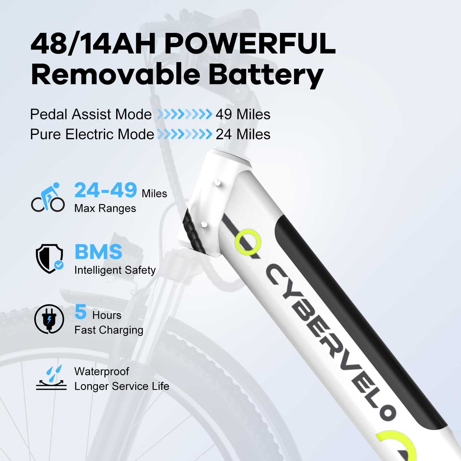 Cybervelo 1000 Peak Electric Bike for Adults,up 80 Miles Removable Battery Ebike, 26" Electric E Bike with 7-Speed,Adult Electric Bicycles for Commute Beach Snow Womens All Terrain