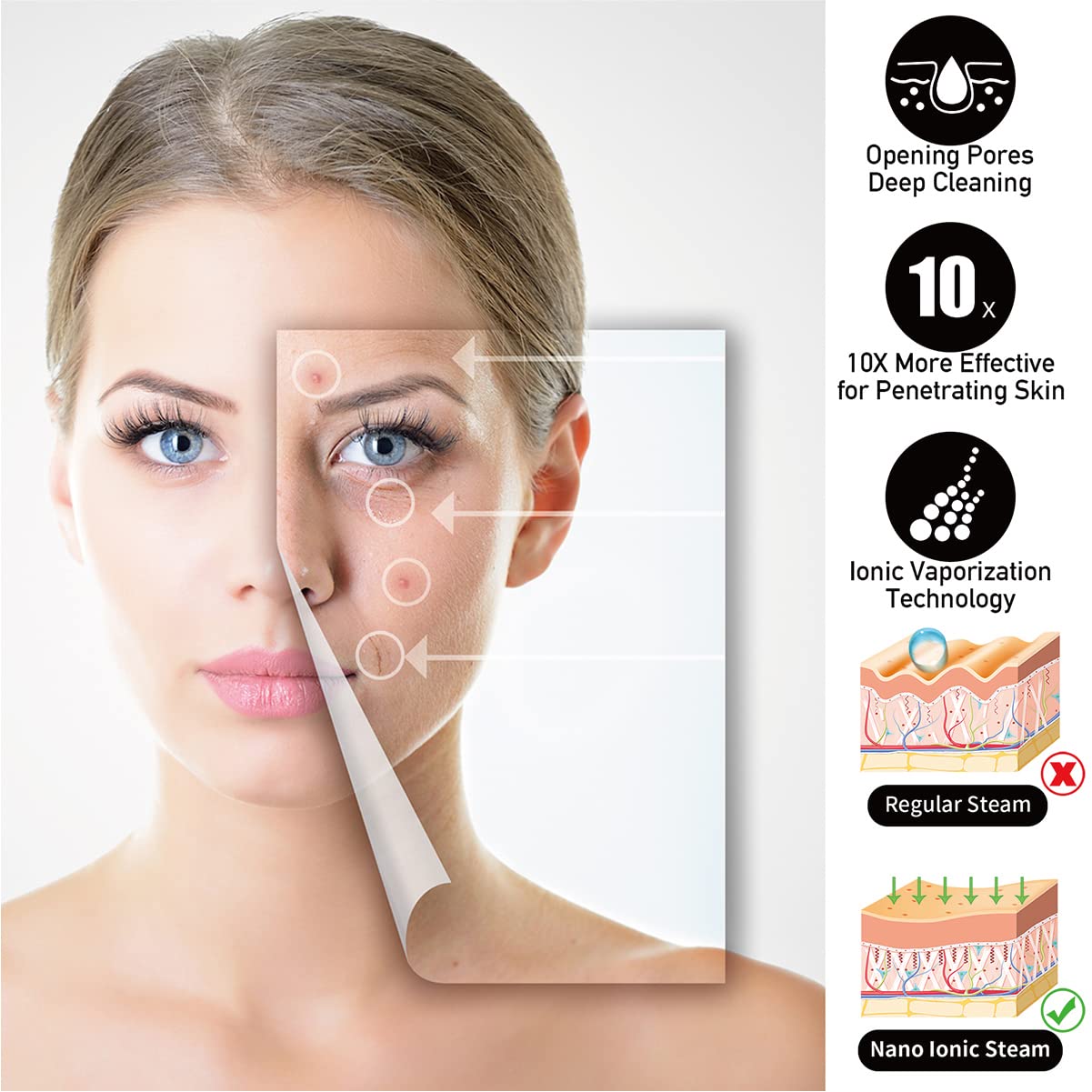 Facial Steamer - DENFANY Nano Ionic Face Steamer with Extendable 360° Rotating Arm - Portable Facial Steamer for Personal Care at Home or Salon () thumbnail 6