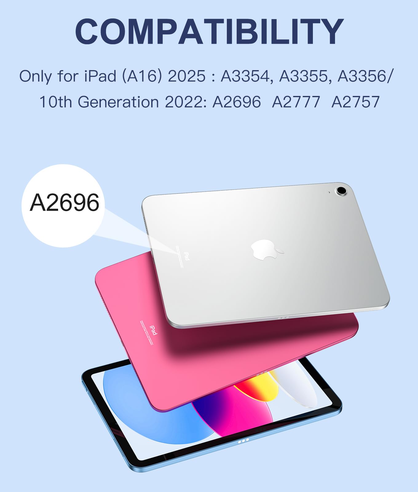 Harvopu Compatible for iPad 11th 10th Generation Case with Keyboard, Folio Cover with Pencil Holder, Multi-Touch Trackpad, 7 Color Backlit, Detachable Keyboard for iPad (A16) 11th/10th Gen (Navy Blue)