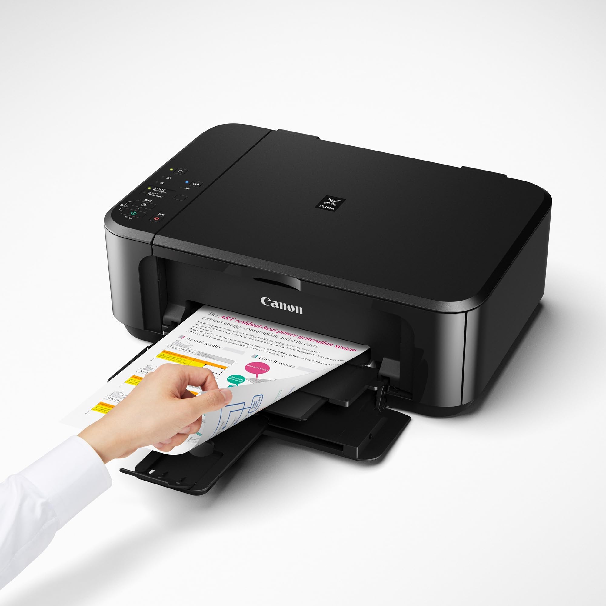 Canon Pixma MG3620 Wireless All-in-One Color Inkjet Printer with Mobile and Tablet Printing, Black: Black Printer