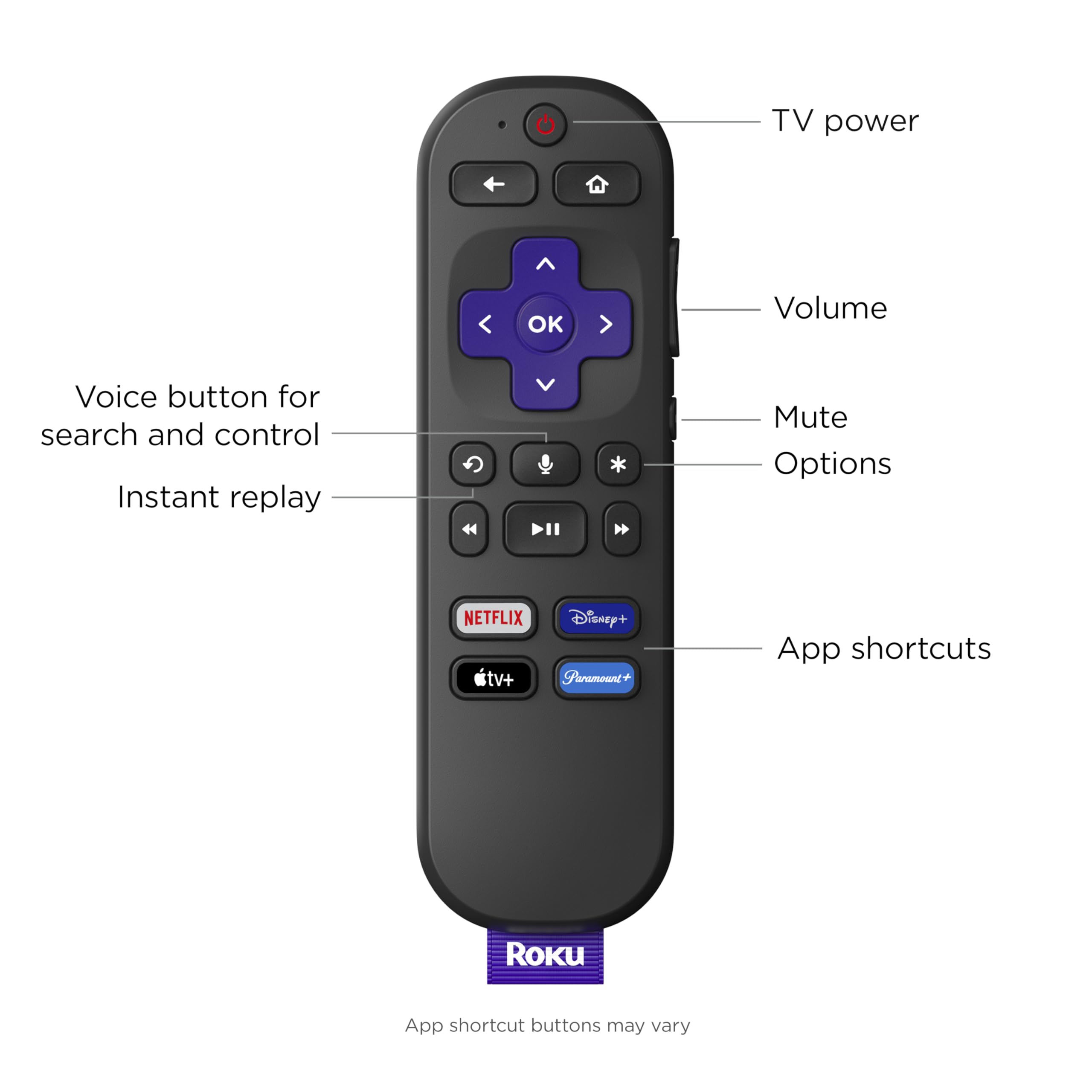 Roku Express 4K+ | Roku Streaming Device 4K/HDR with Voice Remote, Free & Live TV: NEW Roku Express 4K +