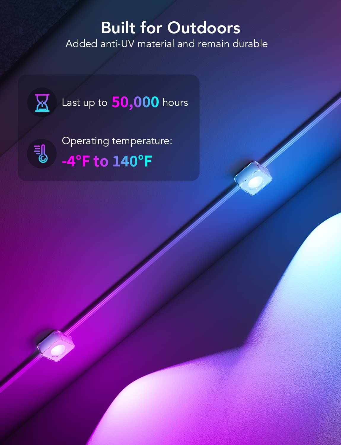 Govee Permanent Outdoor Lights, Smart RGBIC Outdoor Lights with 75 Scene Modes, 150ft with 108 LED Lights, IP67 Waterproof for Patio Decorations, Work with Alexa, Google Assistant, White: White 150ft