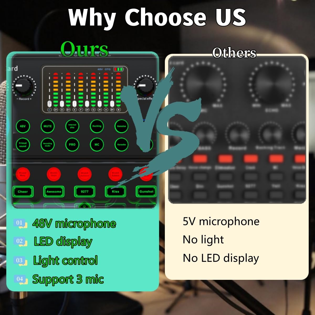 SKTEET Podcast Equipment Bundle, with BM800 Podcast Microphone and V8 Sound Card, Voice Changer - Audio Interface -Perfect for Recording, Singing, Streaming and Gaming (): M300