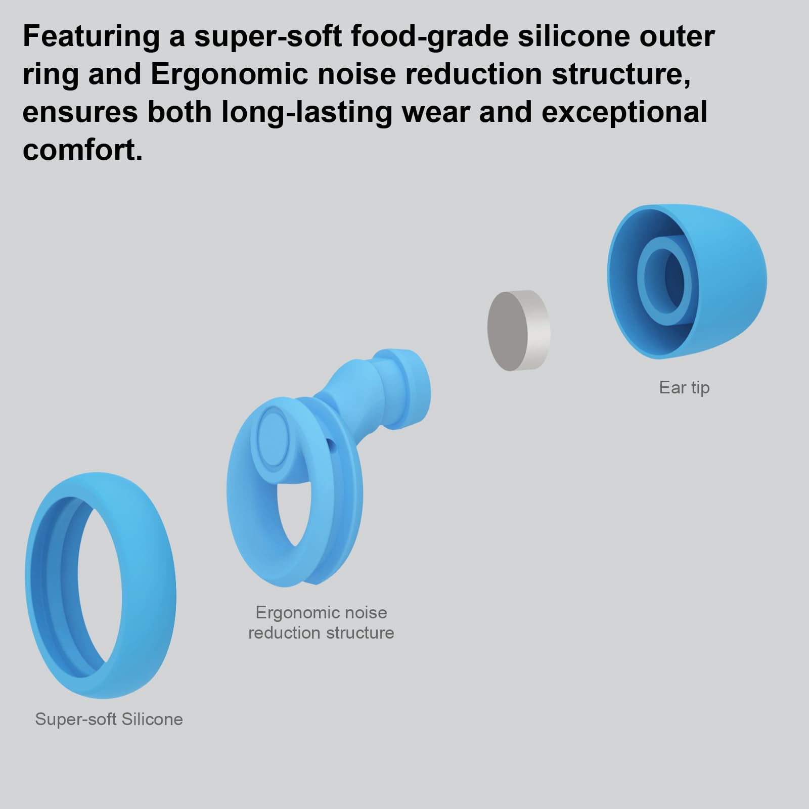 Jayine Ear Plugs for Noise Cancelling Ear Protection EarPlugs for Sleep,Concerts,Work,Study,8 Size Eartips with Small Box,Perfect -30dB Silicone Earplugs for Noise Reduction: Sky Blue