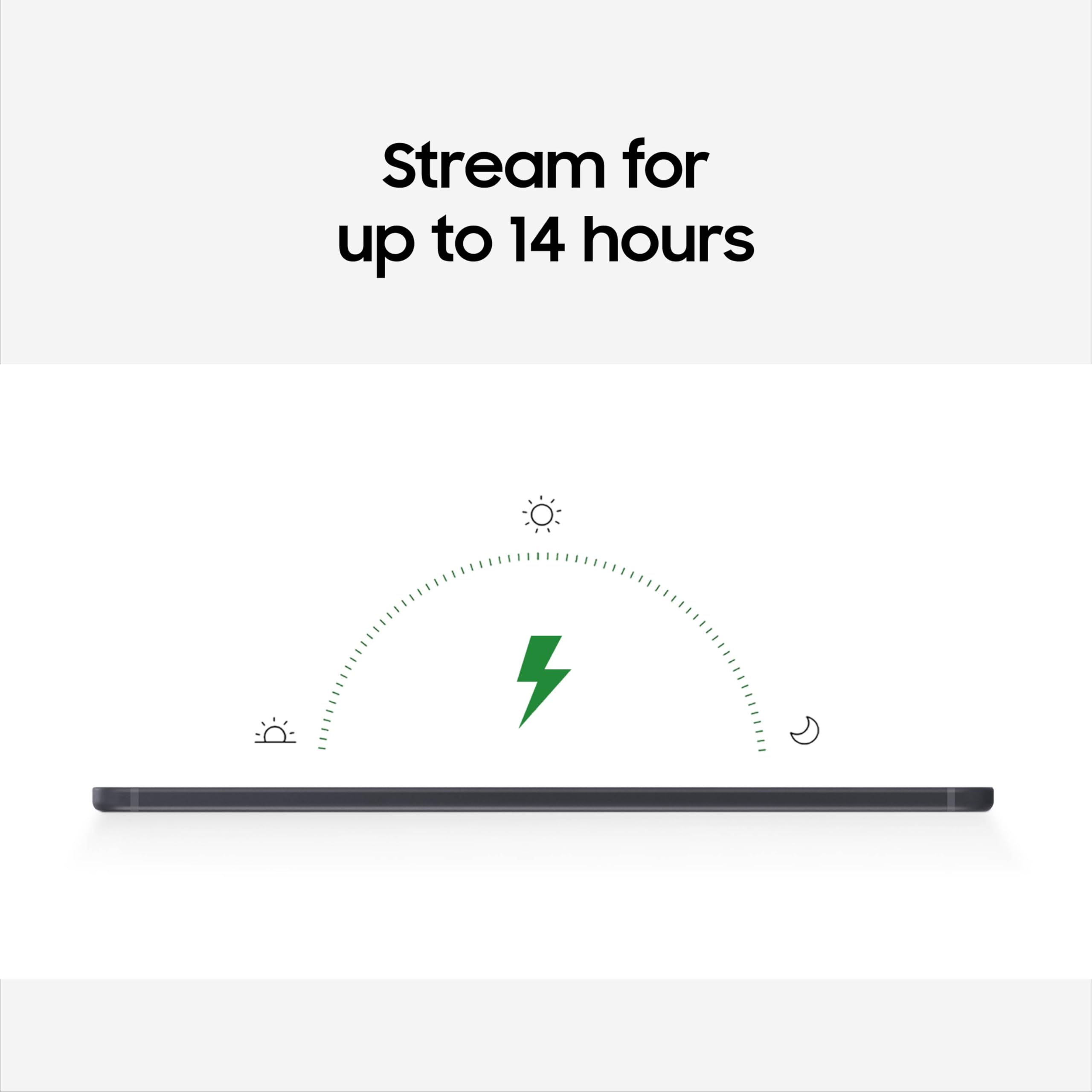 SAMSUNG Galaxy Tab S6 Lite (2024) 10.4' 64GB WiFi Android Tablet, S Pen Included, Gaming Ready, Long Battery Life, Slim Metal Design, Expandable Storage, US Version, Chiffon Pink, Amazon Exclusive thumbnail 6