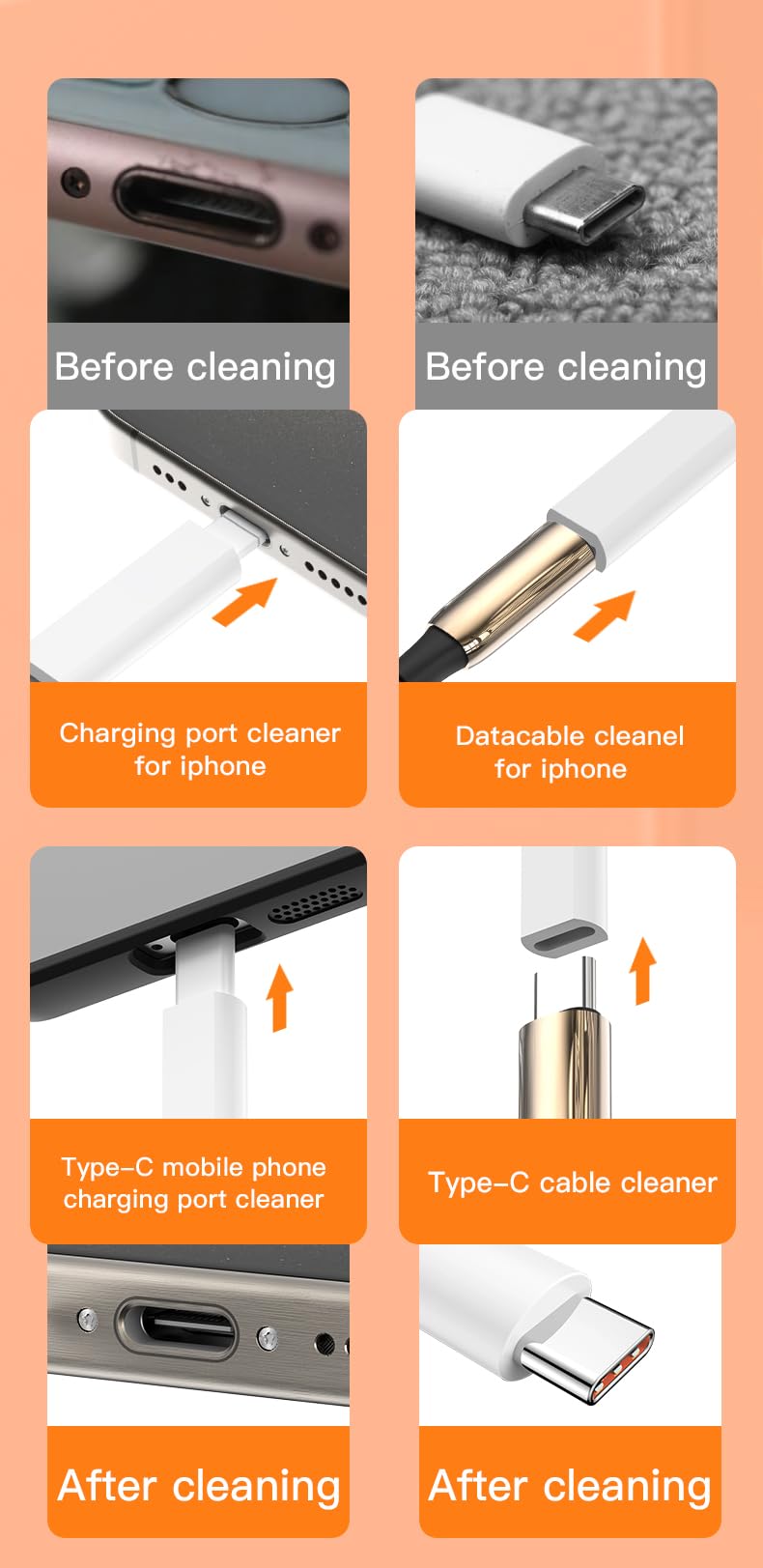 32-in-1 Multi-Functional Cleaning Kit for Electronics inlcuding Headphones,Mobile Phones,Computer,Monitor,Lens and etc, Compact and Portable Design,: White