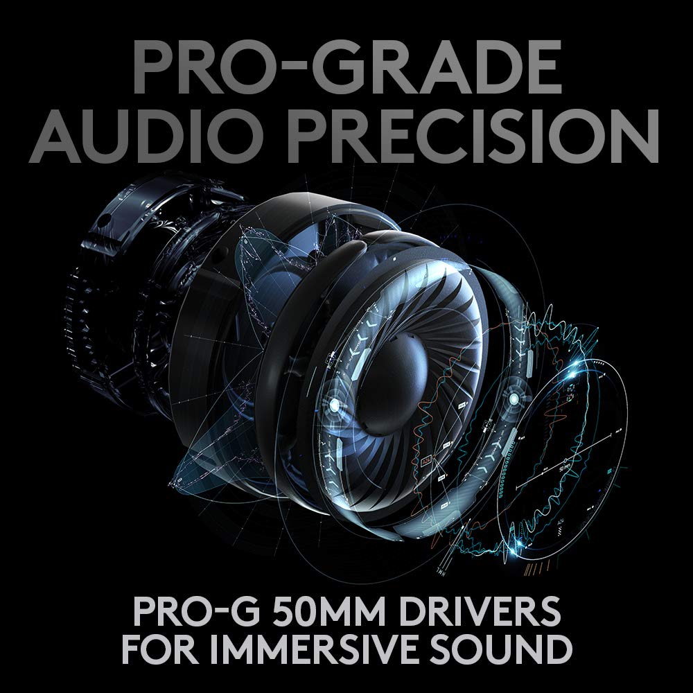 Logitech G PRO X Wireless LIGHTSPEED Gaming  with Blue VOCE Mic Filter Tech, 50 mm PRO-G Drivers, and DTS Headphone:X 2.0 Surround Sound, 20+ Hour Battery Life - Black: Headset
