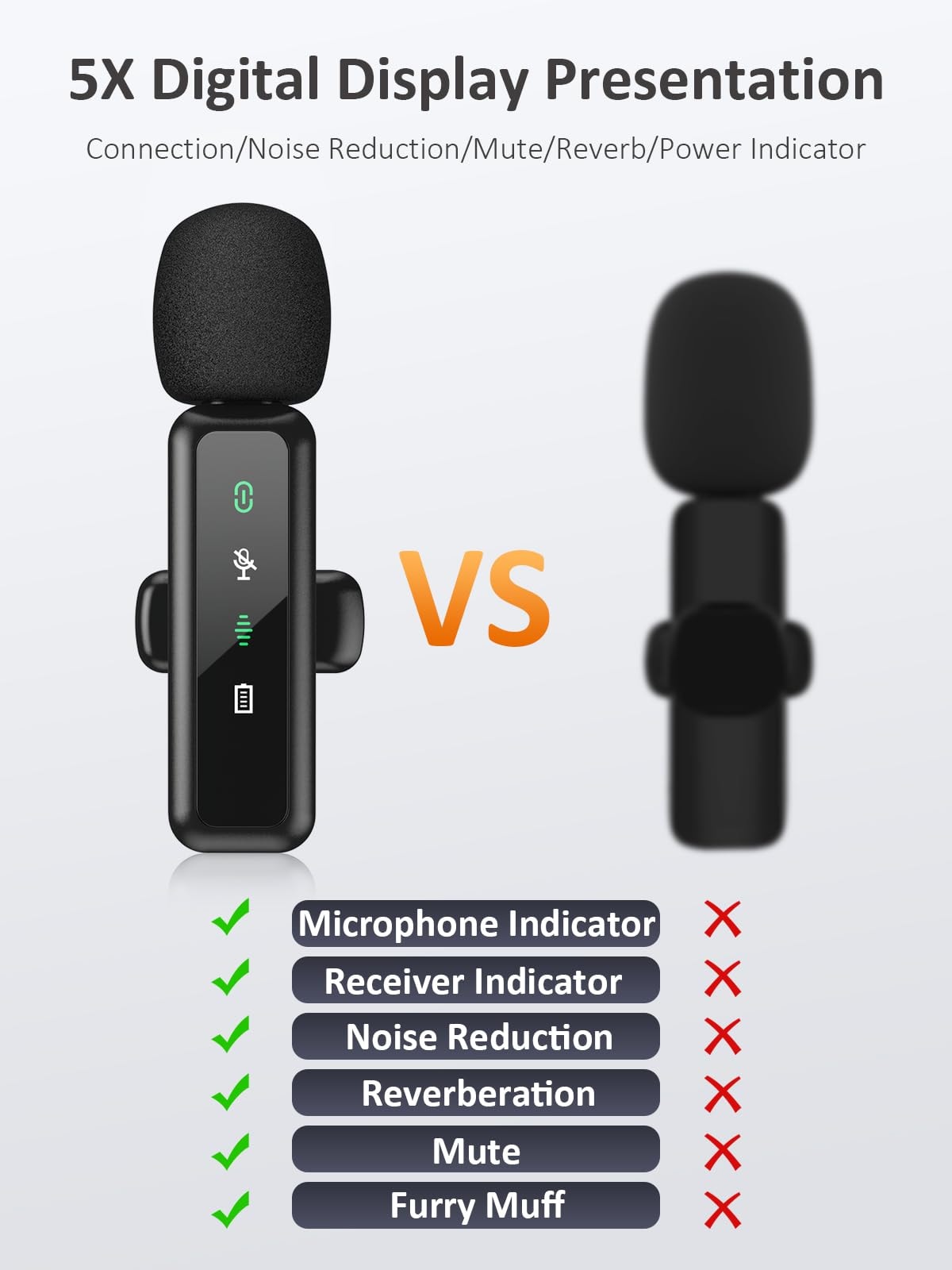 Wireless Lavalier Microphone for iPhone 5-14 Series, LED Display Mini Lav for iPhone with Noise Cancelling, Lapel Mic Wireless 2 pack for Content Creator Video Recording, Vlogging (Lightning Only) - Image 2