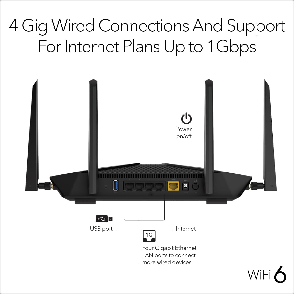 NETGEAR Nighthawk 6-Stream Dual-Band WiFi 6 Router (RAX54S) – Security Features, AX5400 Wireless Speed, Up to 5.4 Gbps, Covers up to 2,500 sq. ft., 25 Devices - 1-Year Armor Subscription Included: WiFi 6, 5.4Gbps
