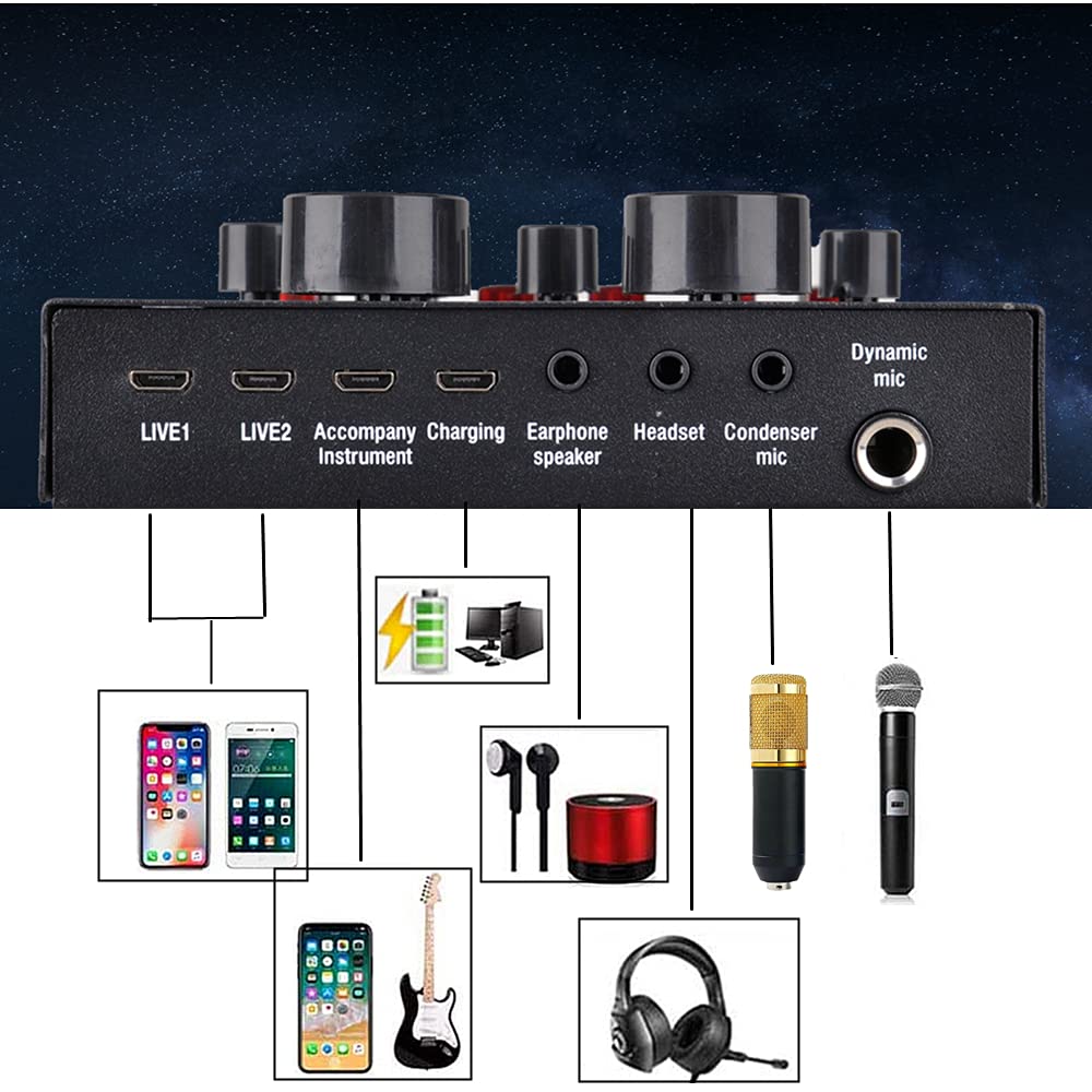 Podcast Equipment Bundle, BM-800 Recording Studio Package with Voice Changer, Live Sound Card - Audio Interface for Laptop Computer Vlog Living Broadcast Live Streaming YouTube TikTok ()