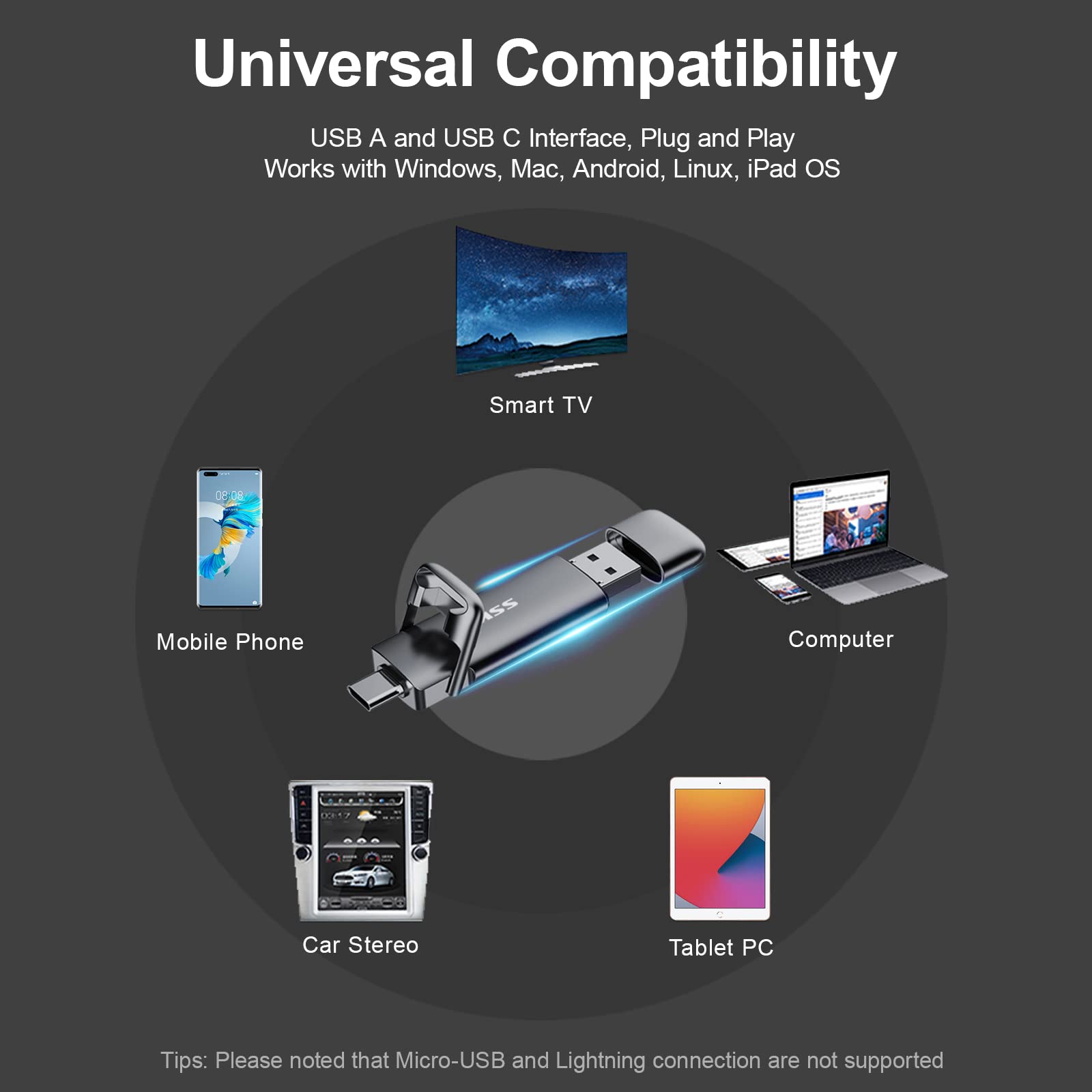 SSK  External USB SSD,Fast 550MB/s 2-in-1 Dual Drive USB Type C+ USB A 3.2 Gen2 Solid State Thumb Drive Data Storage for iPhone 15/PS4/Android Phone/Tablet/Windows/Mac: 2TB