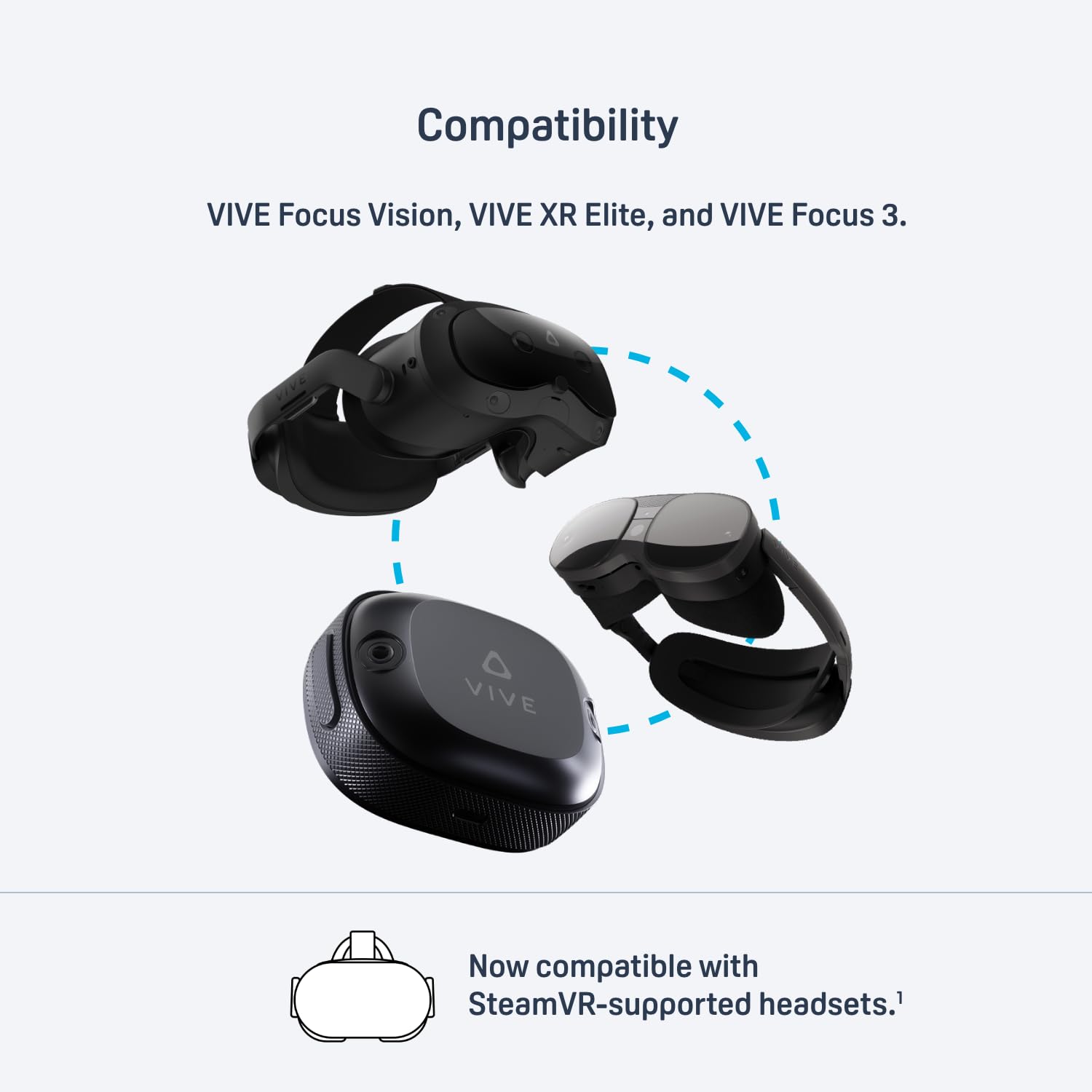 HTC Vive Ultimate Tracker 3 Pack + Dongle - VR Full Body Tracking - Compatible with SteamVR, Vive XR Elite, Meta Quest Virtual Reality Headsets thumbnail 5