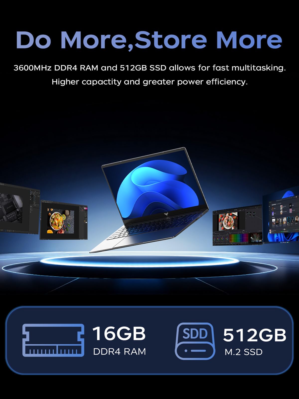 KAIGERR 2025 Laptop, Laptop Computer with Intel Quad-Core Processor(Up to 3.6GHz), 16GB DDR4 512GB SSD Windows 11 Laptop, 15.6" IPS 1080P, Metal Shell, USB3.2