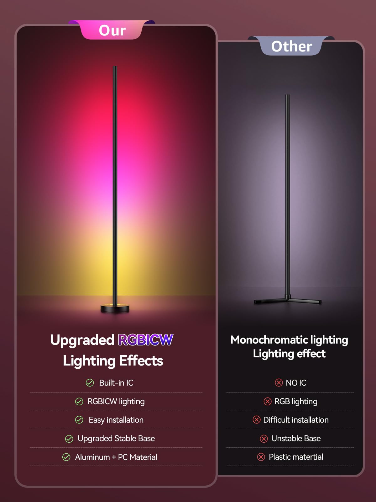 OIYN Smart RGBICW LED Corner Floor Lamp - 16 Million DIY Colors, 68+ Scenes, Music Sync, App & Remote Control, Color-Changing Ambient Lighting for Living Rooms, Bedrooms, and Gaming Rooms thumbnail 6