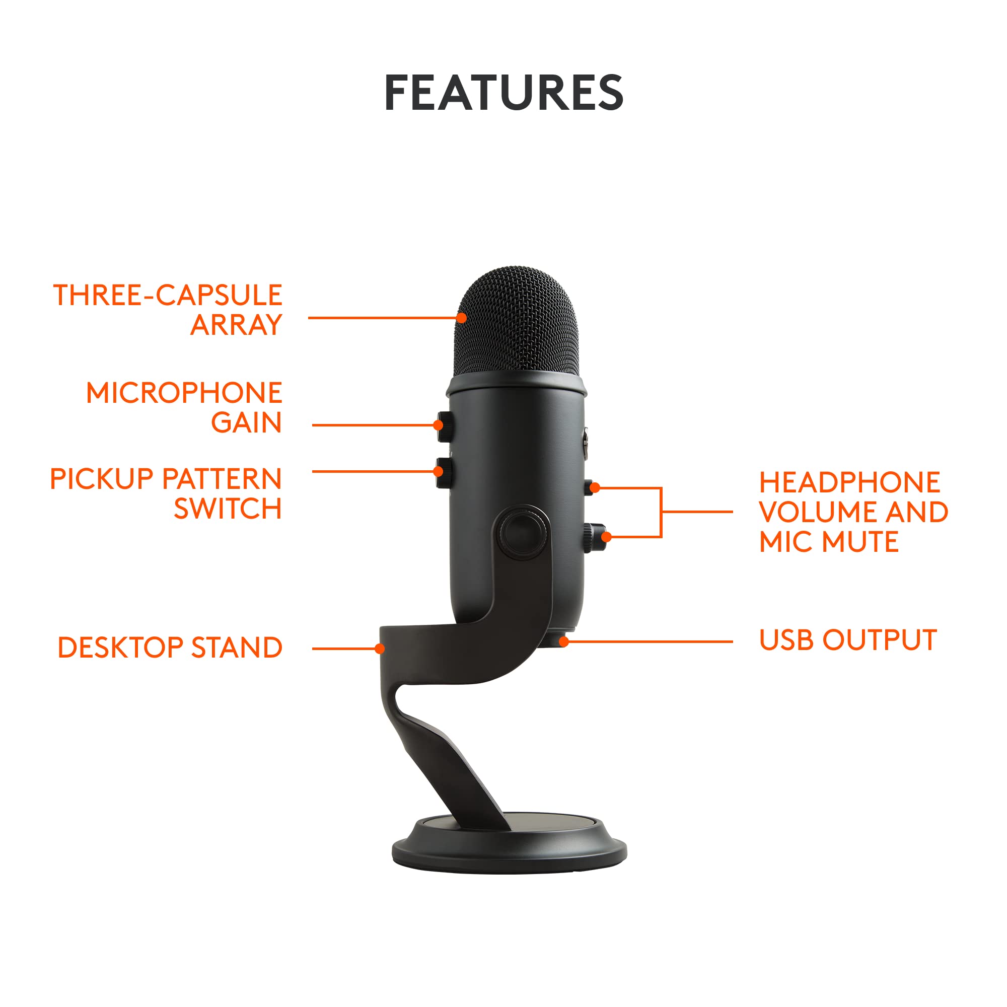 Logitech Creators Blue Yeti USB Microphone for Gaming, Streaming, Podcast, YouTube, Discord, PC, Studio Sound, Plug & Play-Blackout: Microphone Blackout