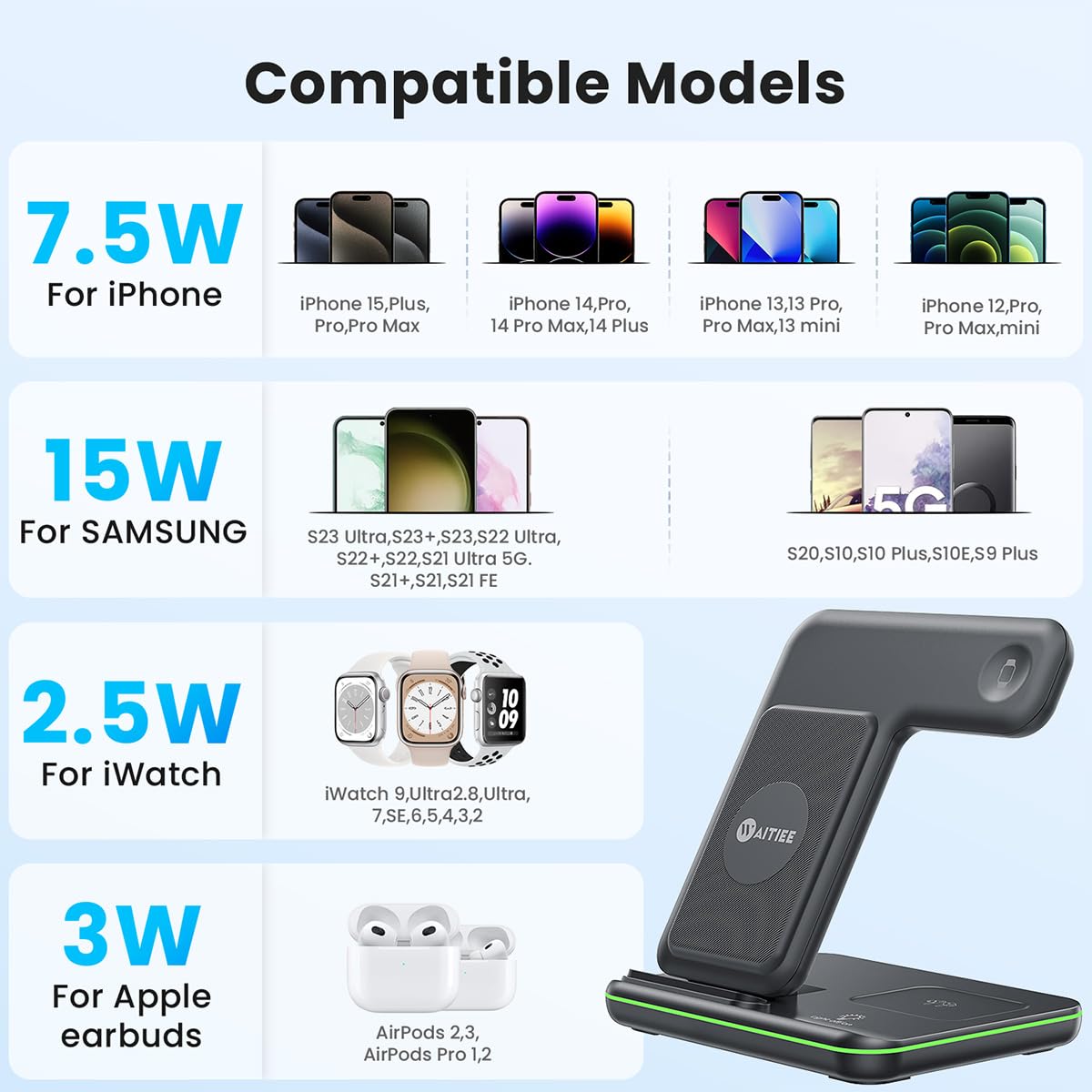 WAITIEE Wireless Charger 3 in 1 Charging Station for for iPhone 16 15 14 13 12 11 X 8 & for Apple Watch, for AirPods 1/2/3/Pro/Pro 2 with Lightning Charging Case(Purple)