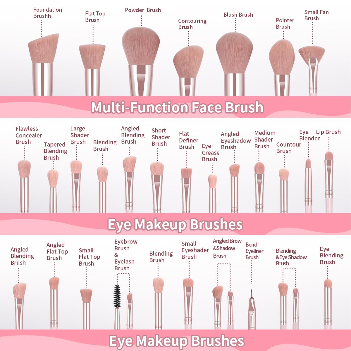 MAANGE Makeup Brushes 49 Pcs Makeup Kit, Multi-functional Makeup Tool Set with Makeup Brush Foundation Brush Make up Brushes Set (Black, 49 Piece Set)