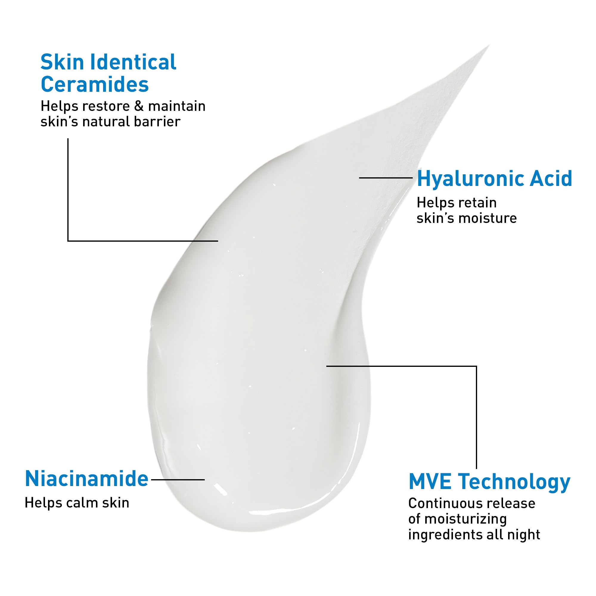 CeraVe PM Facial Moisturizing Lotion, Night Cream with Hyaluronic Acid and Niacinamide, Ultra-Lightweight, Oil-Free Moisturizer for Face, 3 Ounce: 3 Fl Oz (Pack of 1)