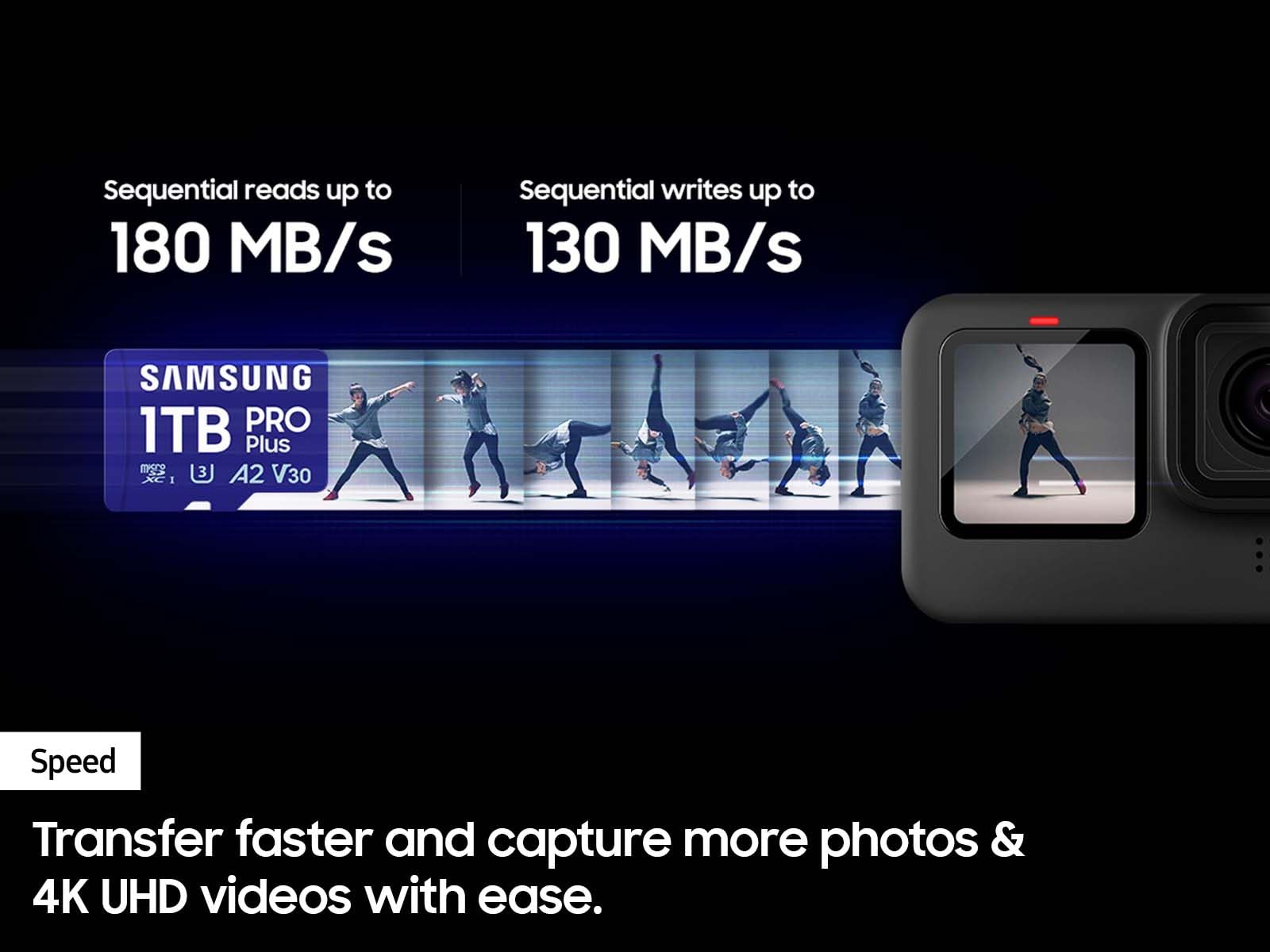 Samsung PRO Plus microSD Memory Card + Adapter, 512GB microSDXC, Up to 180 MB/s, Full HD & 4K UHD, UHS I, C10, U3, V30, A2, for Android Smartphones, Tablets, GoPRO, and DJI Drone (MB MD512SA/AM): PRO Plus - up to 180 MB/s 512GB