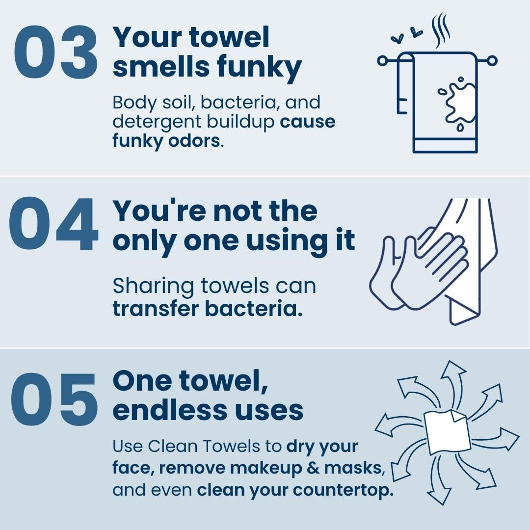 Clean Skin Club Clean Towels XL™, 100% USDA Biobased Face Towel, Disposable Face Towelette, Eczema Association Accepted, Makeup Remover Dry Wipes, Ultra Soft, 300 Ct, 6 Pack: 100 Count (Most Popular!)