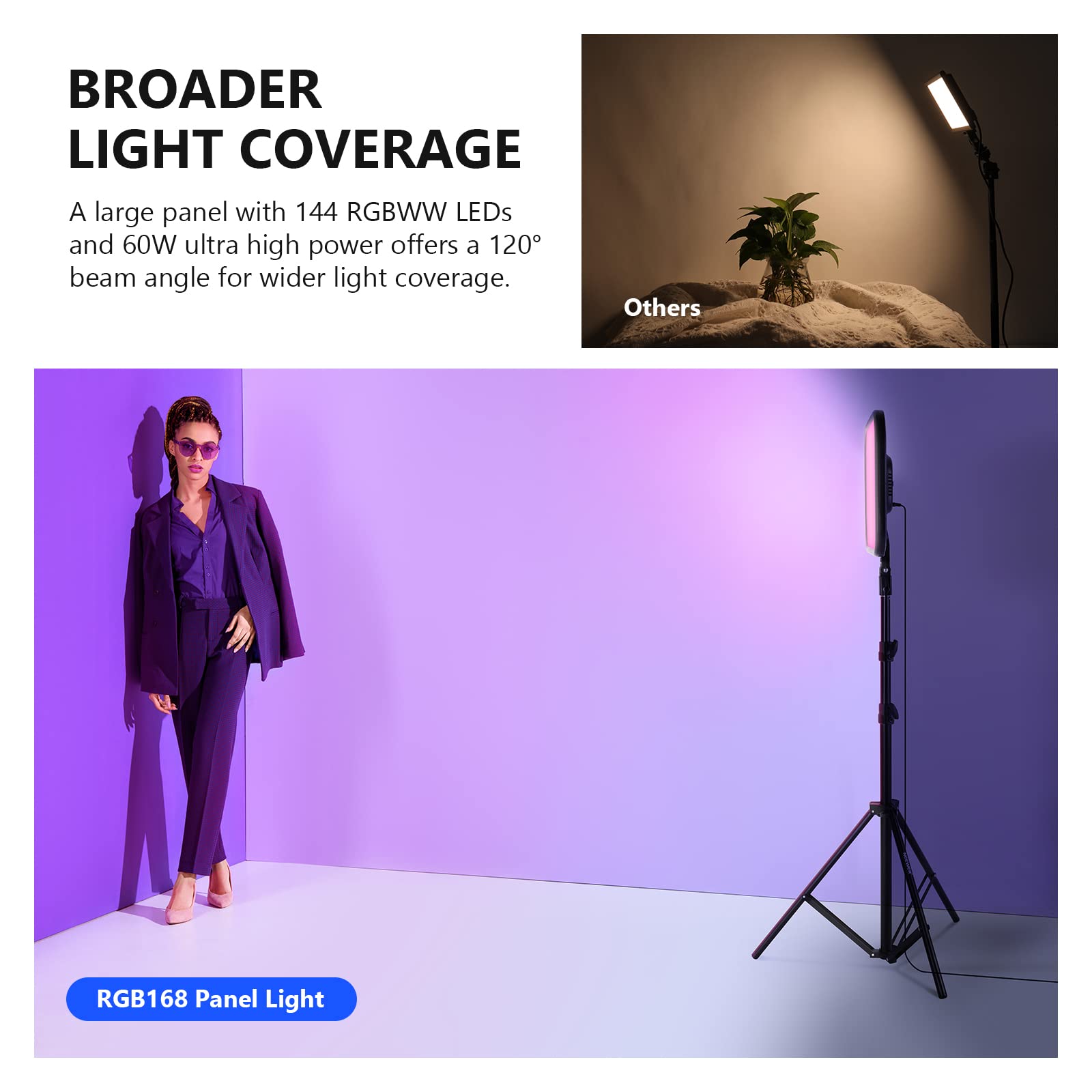 Neewer 13" Led Video Light Panel Kit, 2 Pack Dimmable Bi Color Soft Key Lighting with Tripod Stand, 8000mAh Battery, 3200~5600K CRI97+ 2400Lux for Game/Streaming/YouTube Recording/Studio Photography: RGB168