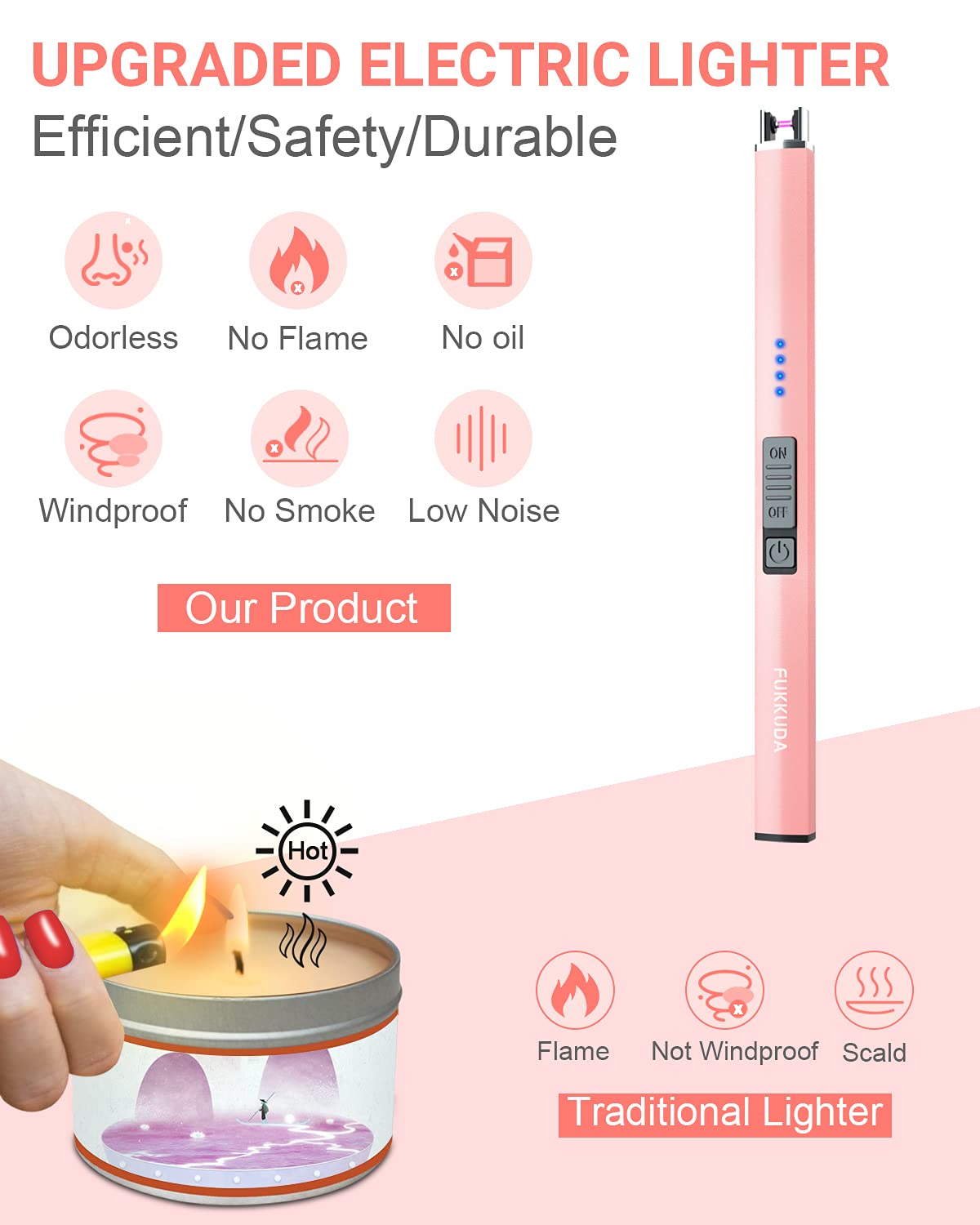 FUKKUDA Electric Candle Lighter with Safety Switch - USB Rechargeable Windproof & Flameless Plasma Arc Lighter for Easter Basket Stuffers (Obsidian Black) thumbnail 3