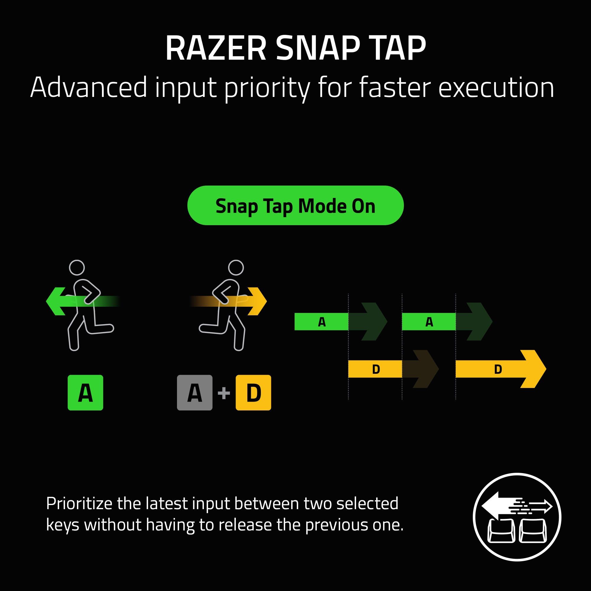 Razer Tartarus V2 Gaming Keypad: Mecha Membrane Key Switches - One Handed Keyboard - 32 Programmable Keys - Customizable Chroma RGB Lighting - Programmable Macros - Snap Tap - Black
