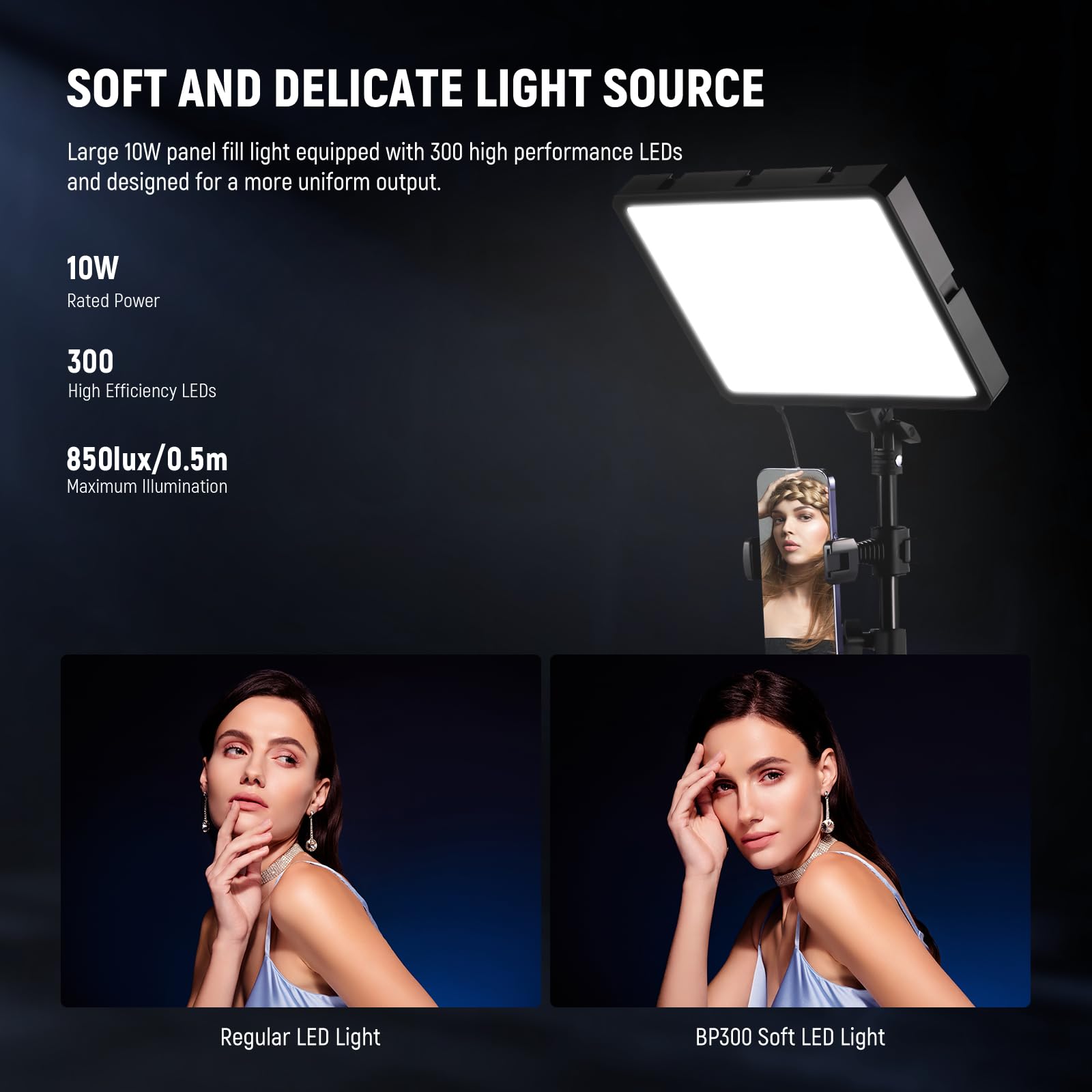 Neewer 13" Led Video Light Panel Kit, 2 Pack Dimmable Bi Color Soft Key Lighting with Tripod Stand, 8000mAh Battery, 3200~5600K CRI97+ 2400Lux for Game/Streaming/YouTube Recording/Studio Photography: BP300(2-Pack)