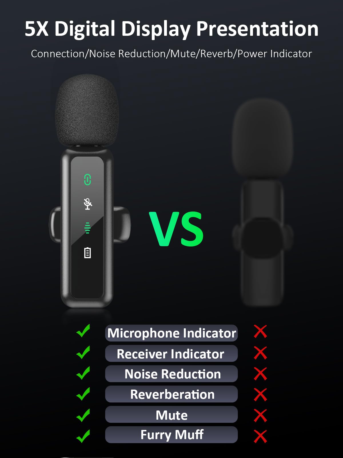 Wireless Lavalier Microphone for iPhone 5-14 Series, LED Display Mini Lav for iPhone with Noise Cancelling, Lapel Mic Wireless 2 pack for Content Creator Video Recording, Vlogging (Lightning Only): Lightning RX Mic